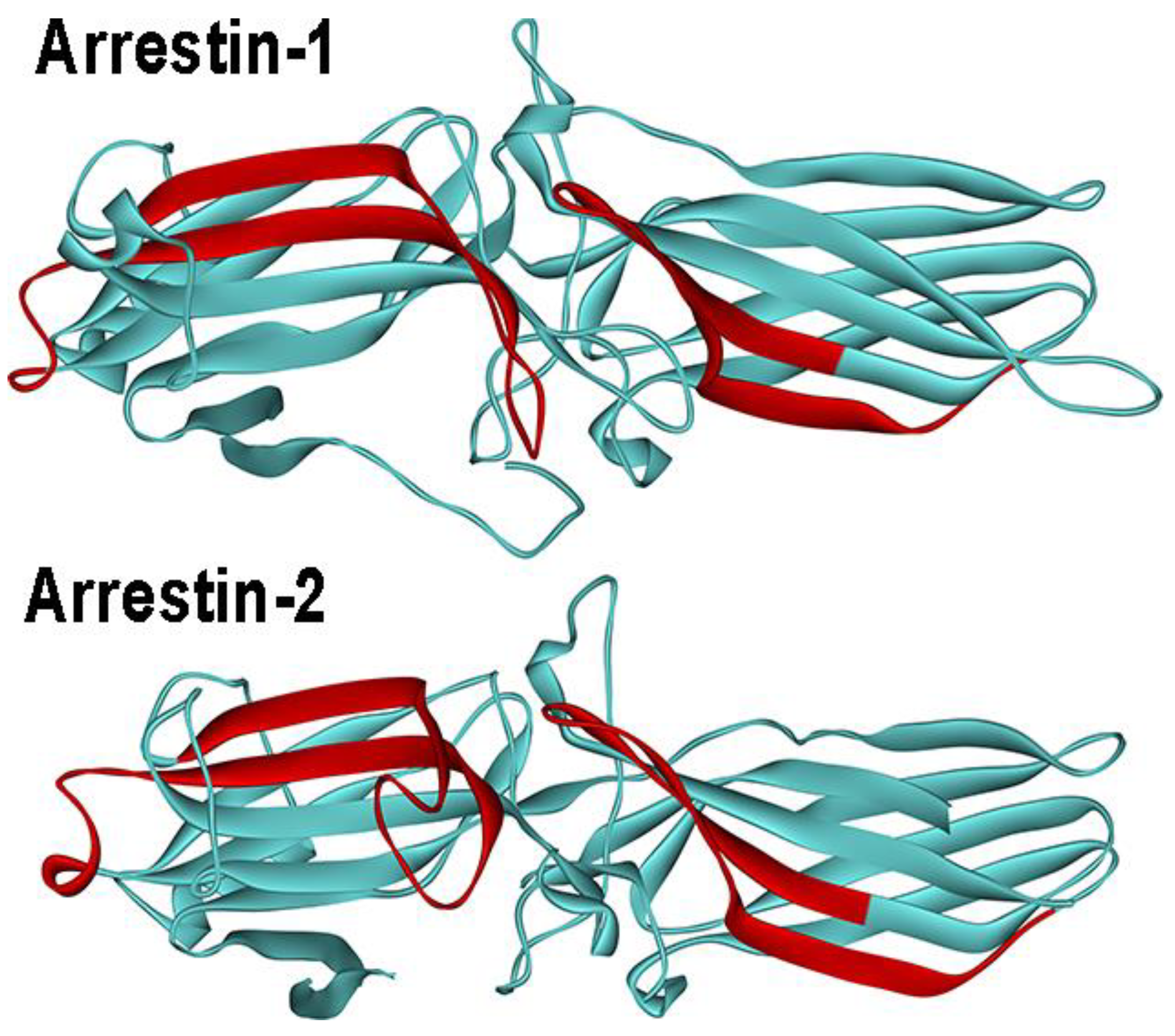 Preprints 105417 g003