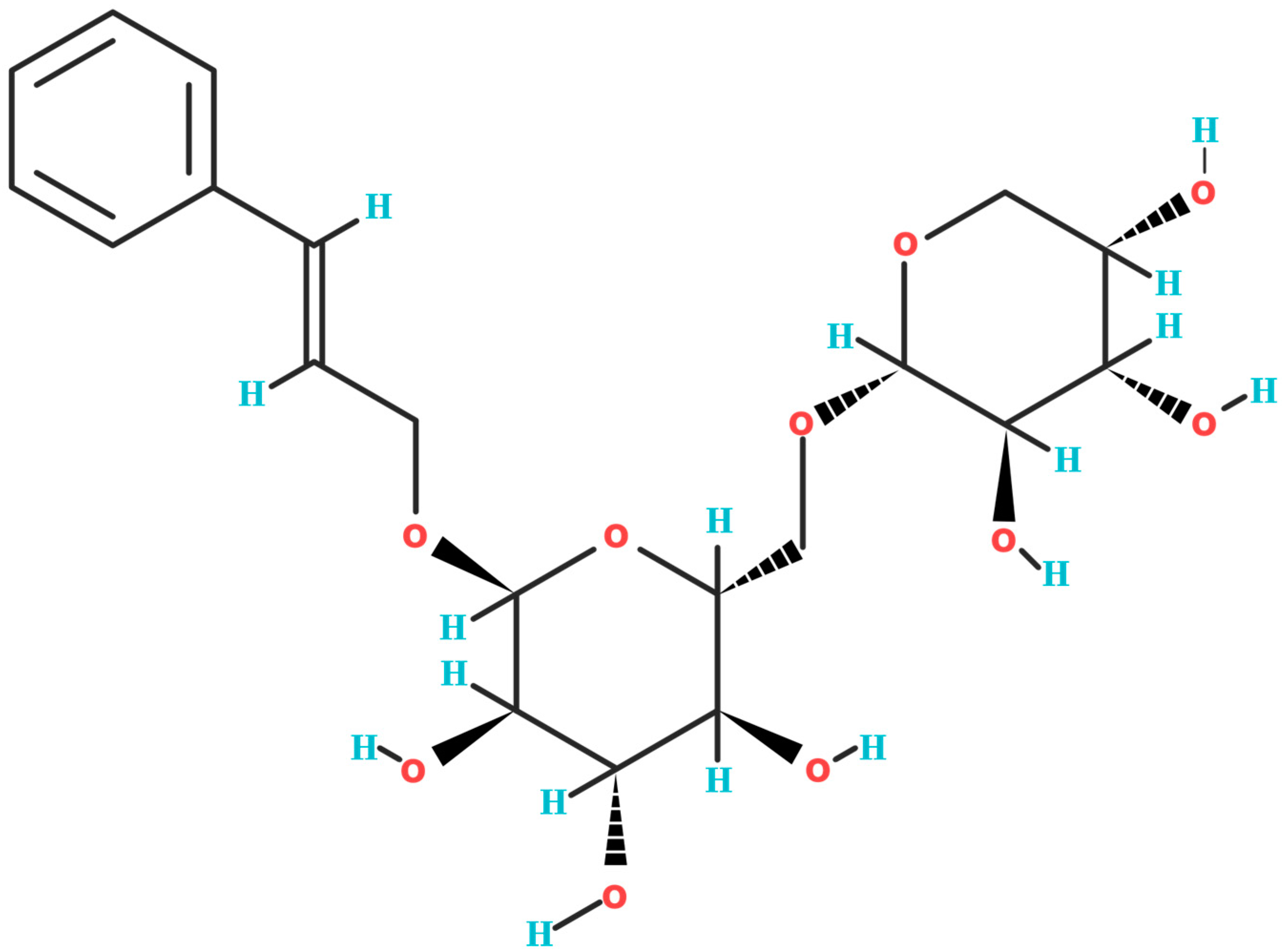 Preprints 95252 g001