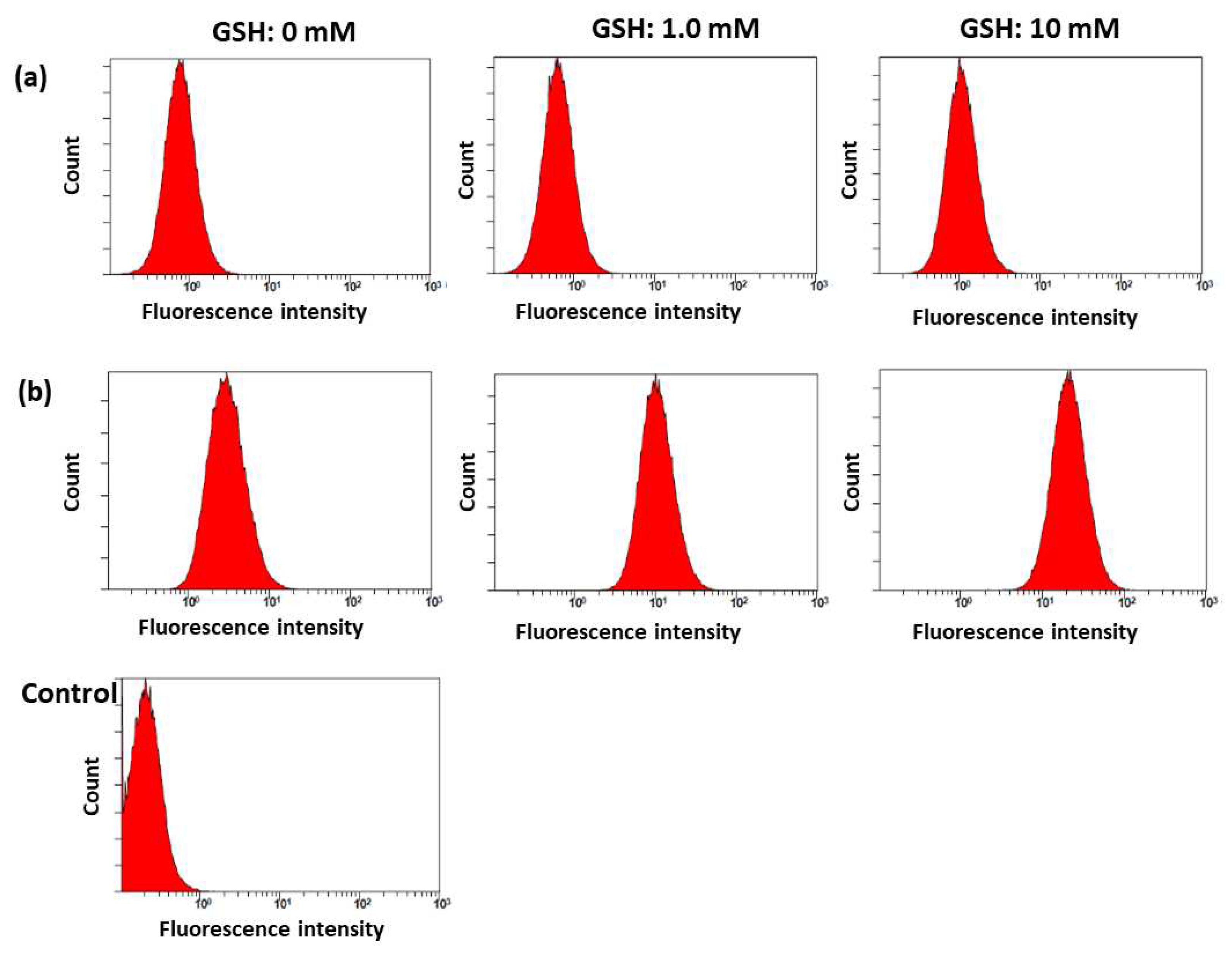 Preprints 87754 g008