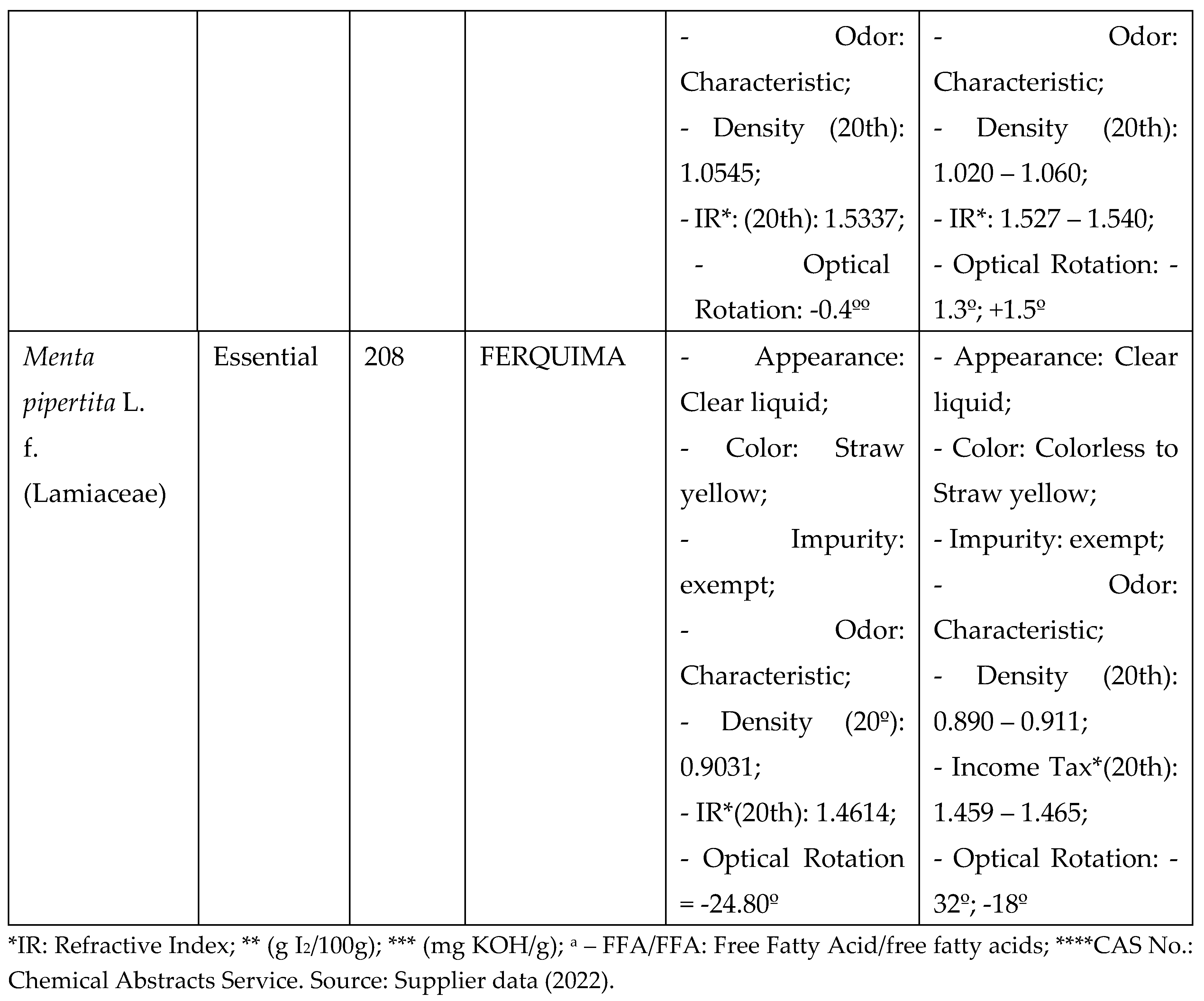 Preprints 101893 ch001b