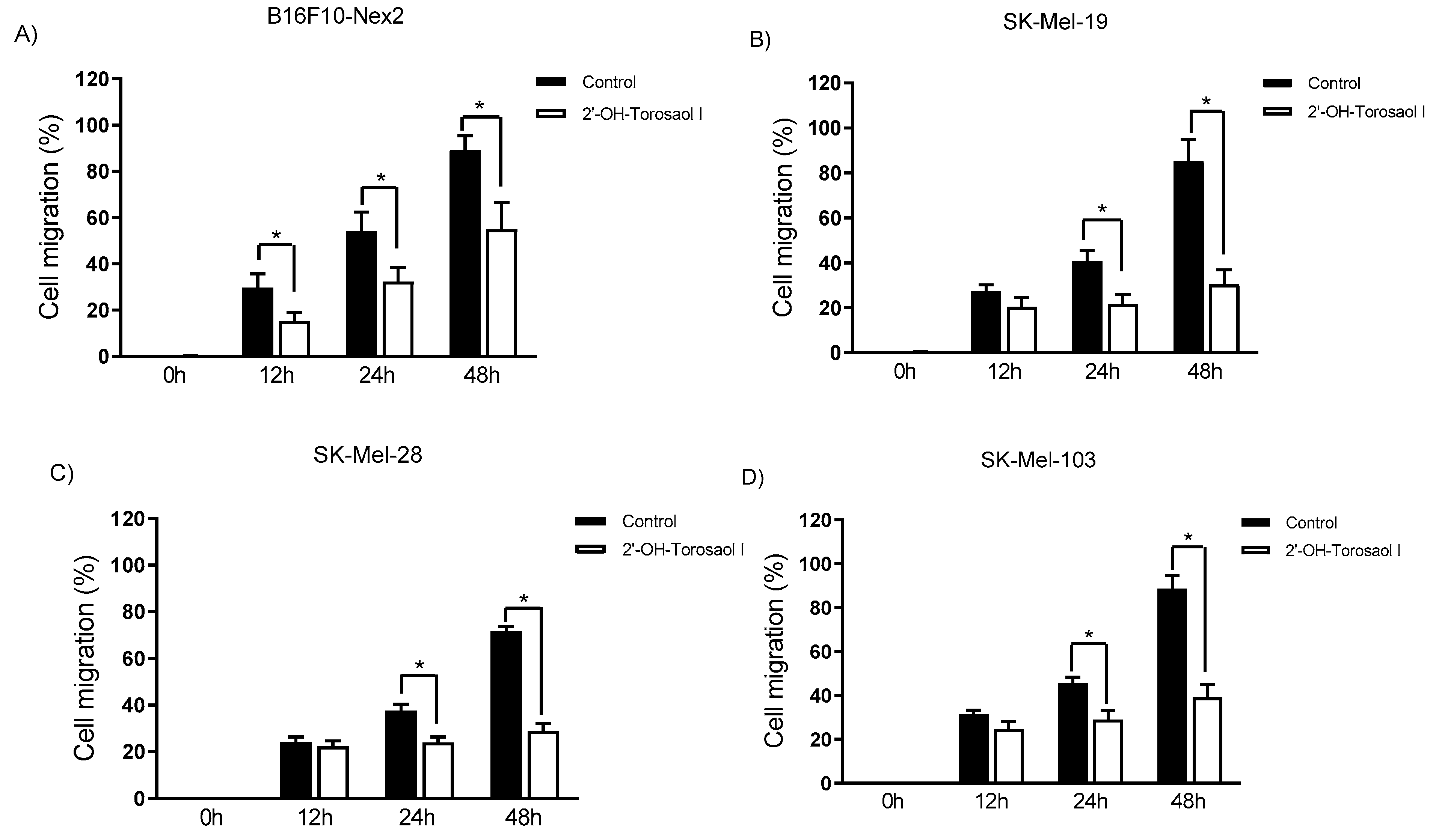 Preprints 74388 g004