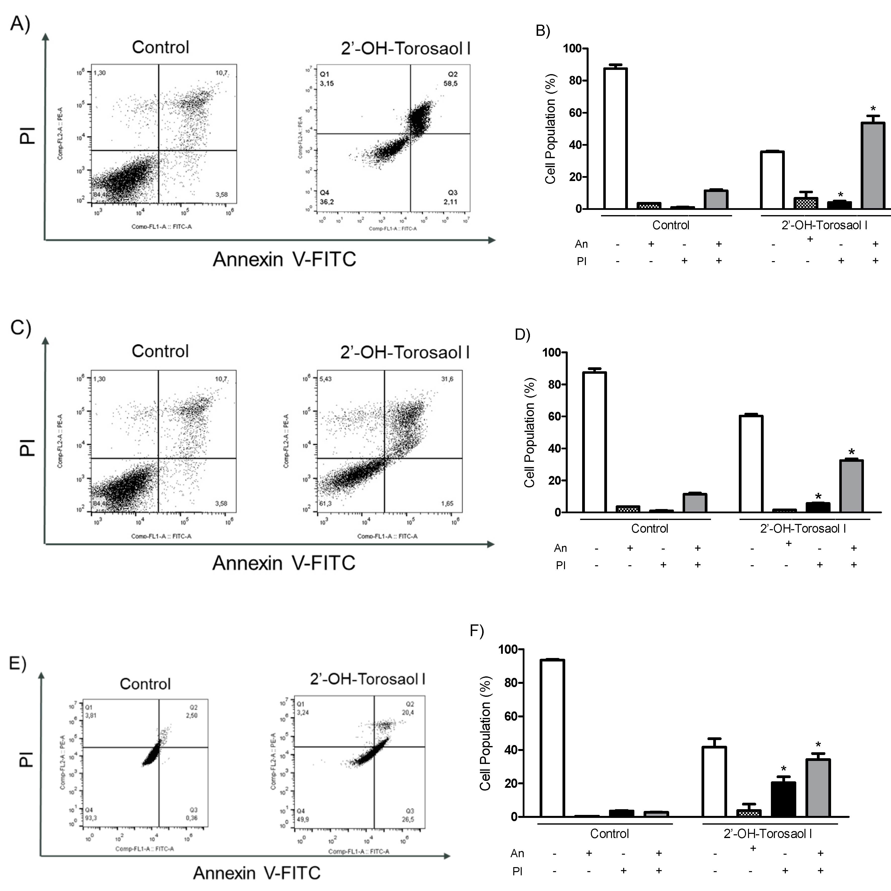 Preprints 74388 g005