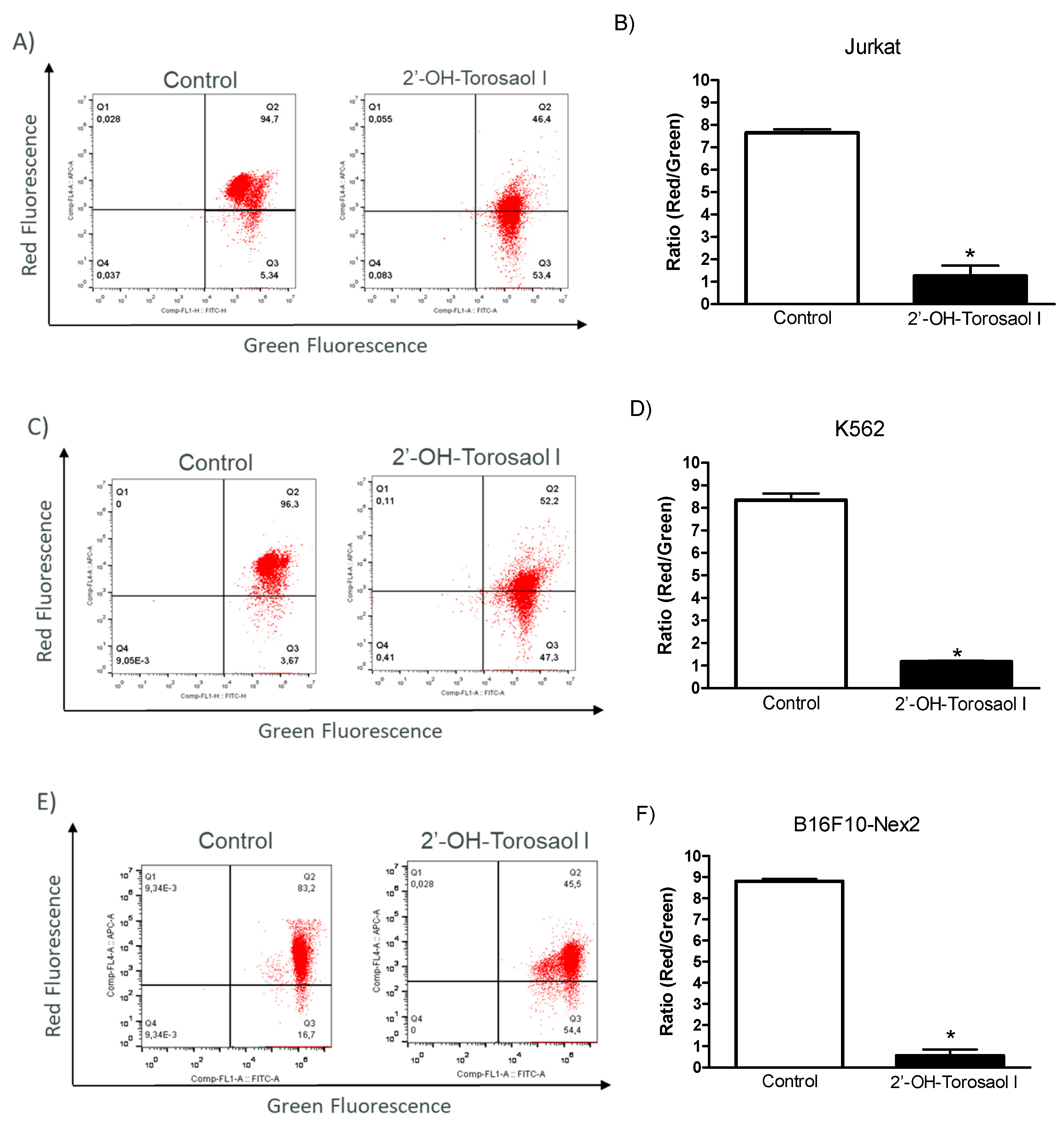 Preprints 74388 g006