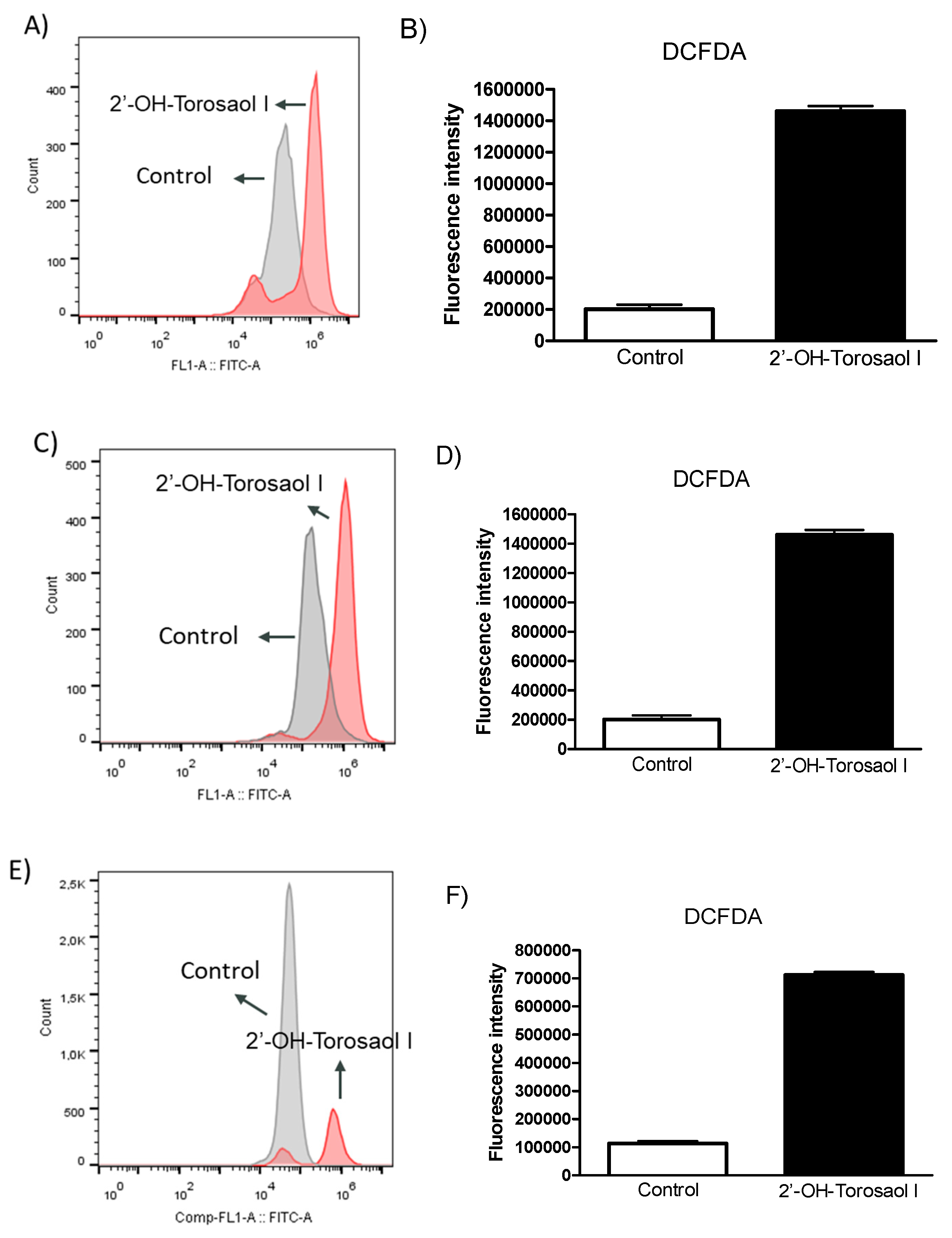 Preprints 74388 g007