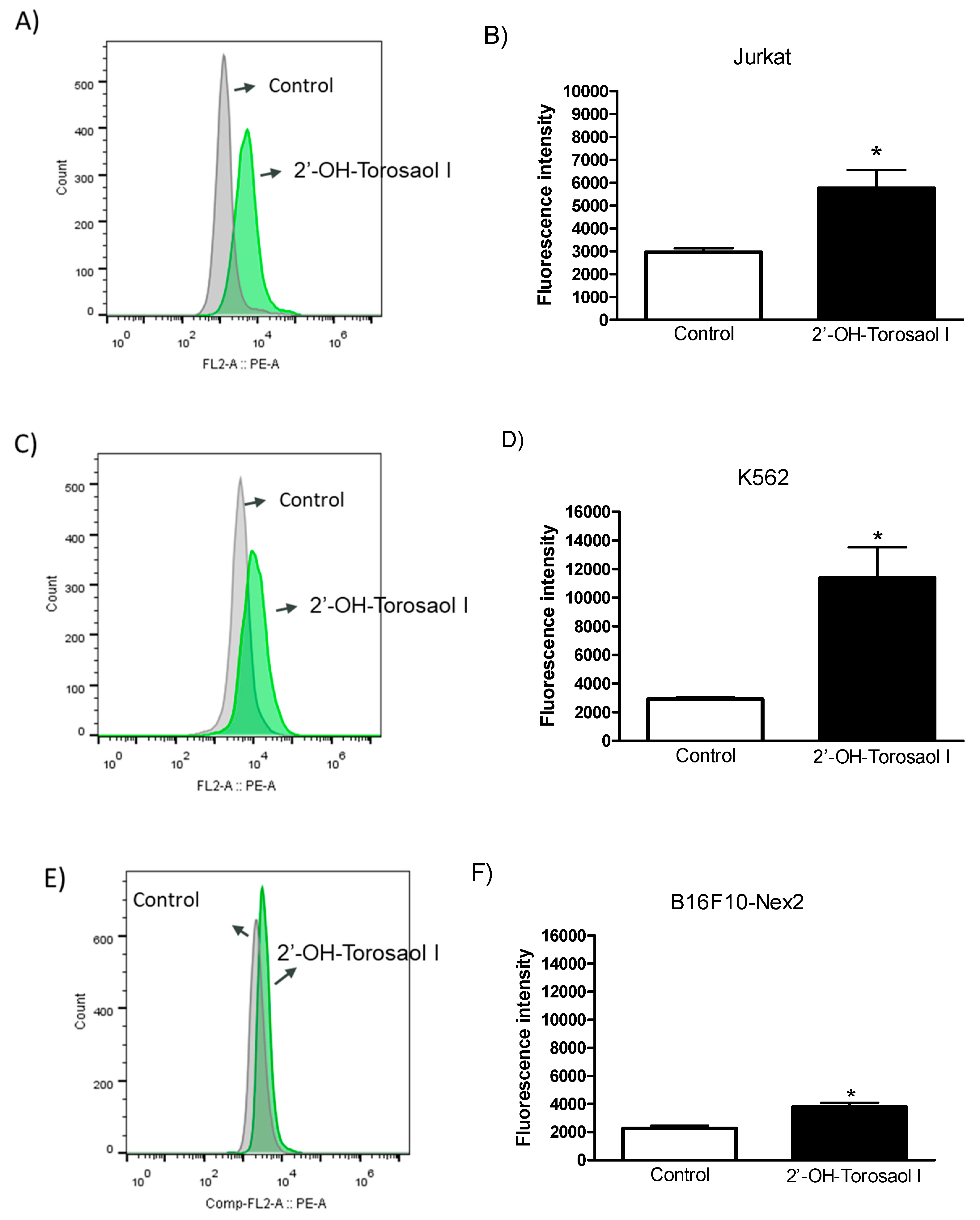 Preprints 74388 g008