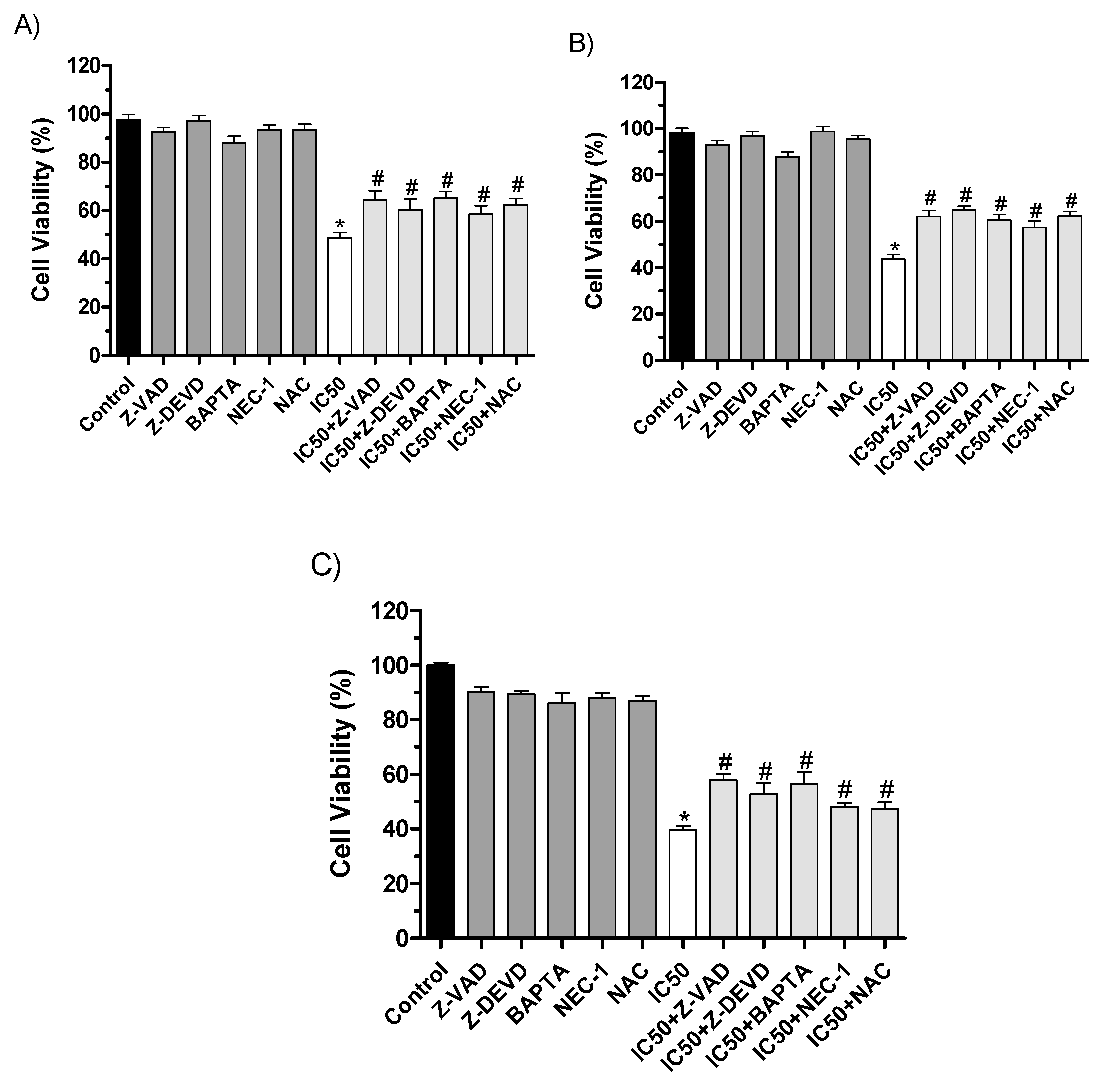 Preprints 74388 g009