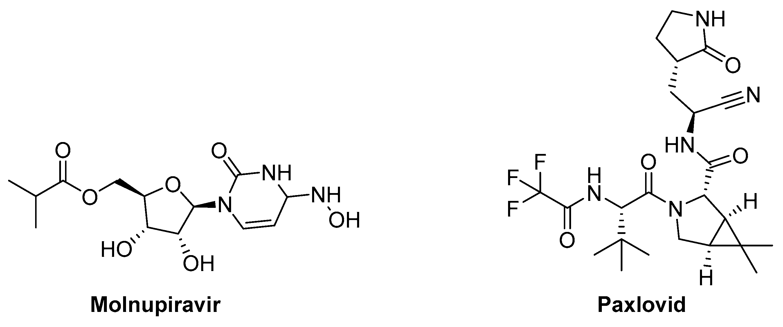 Preprints 119648 g011