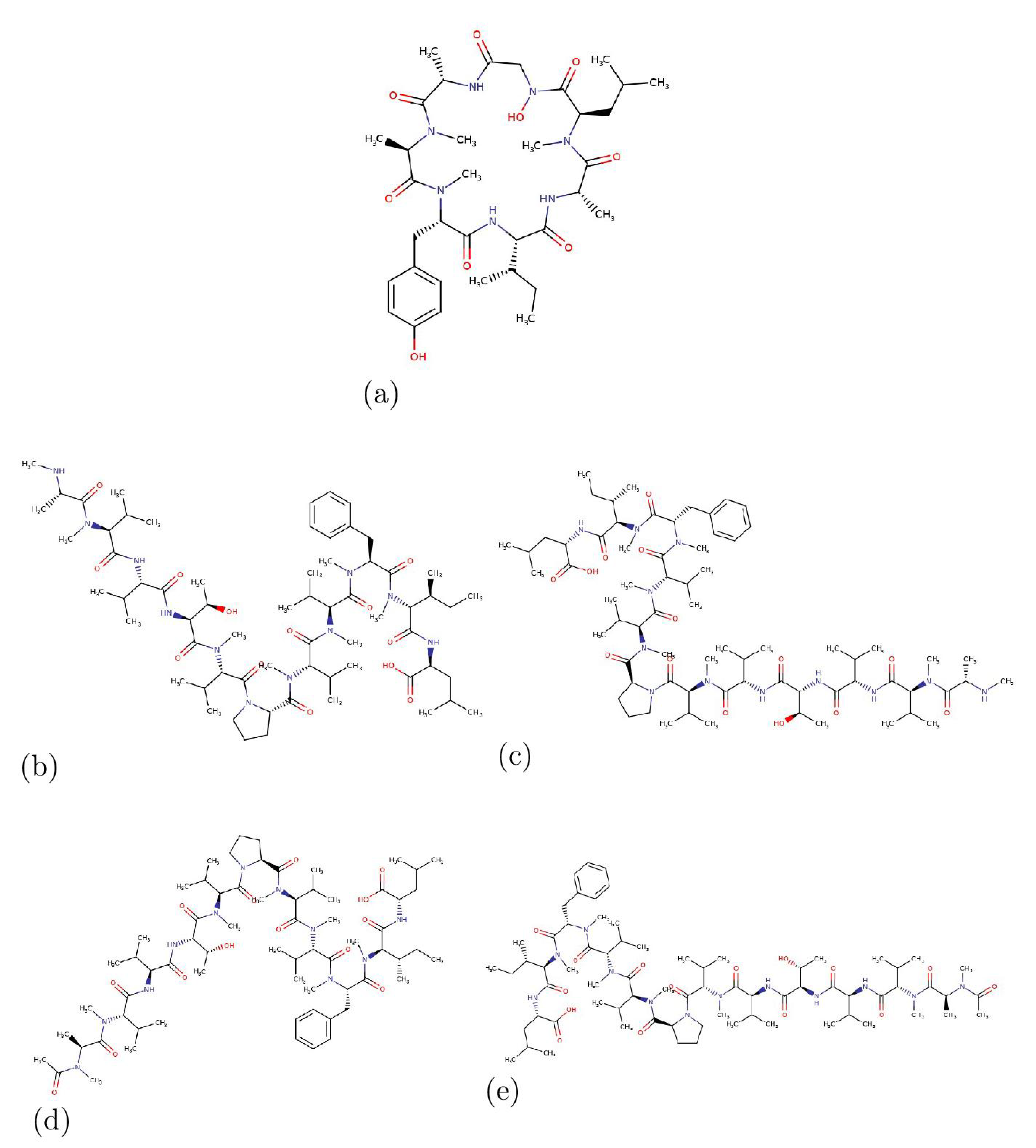 Preprints 83761 g001