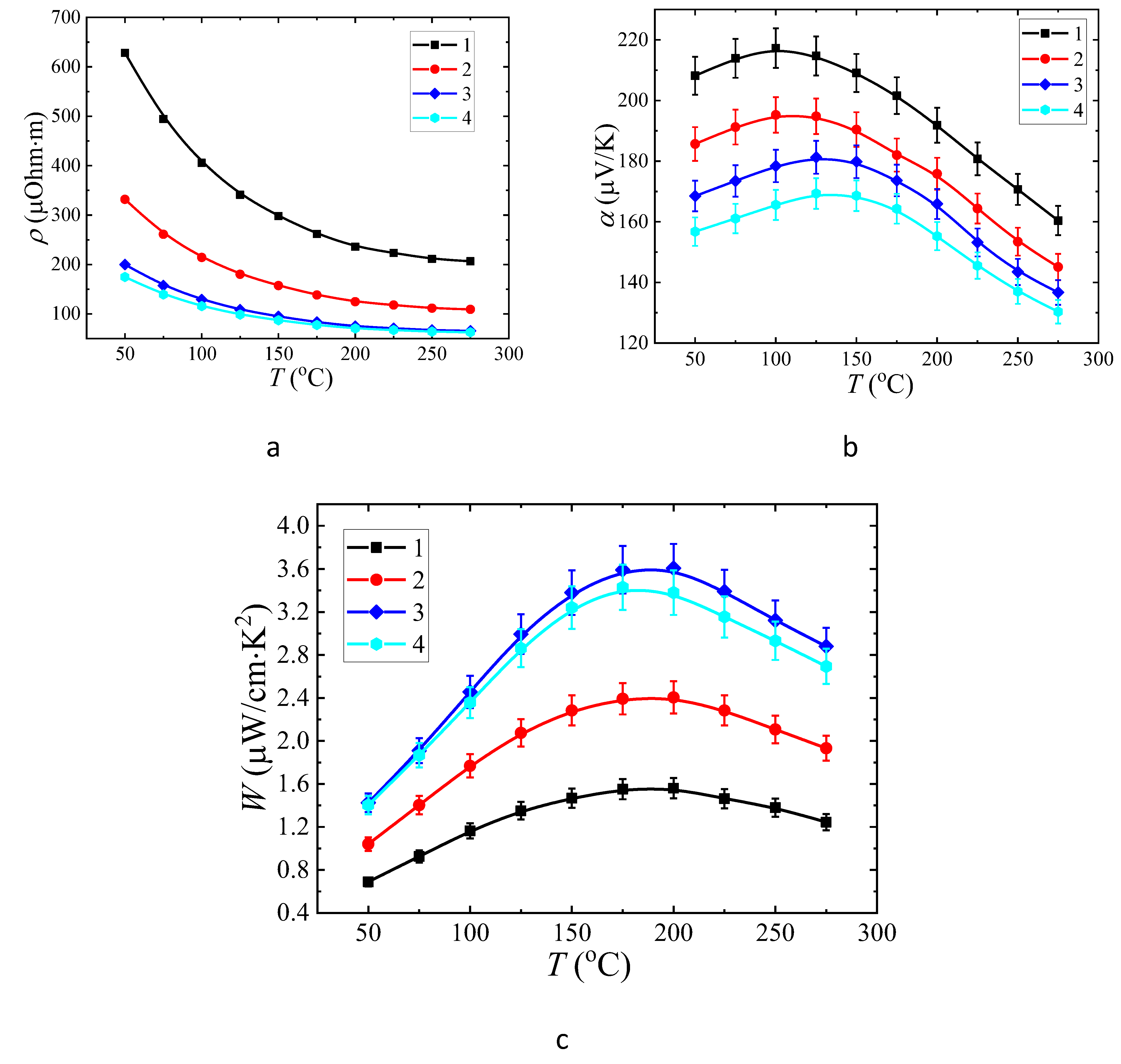 Preprints 72324 g006