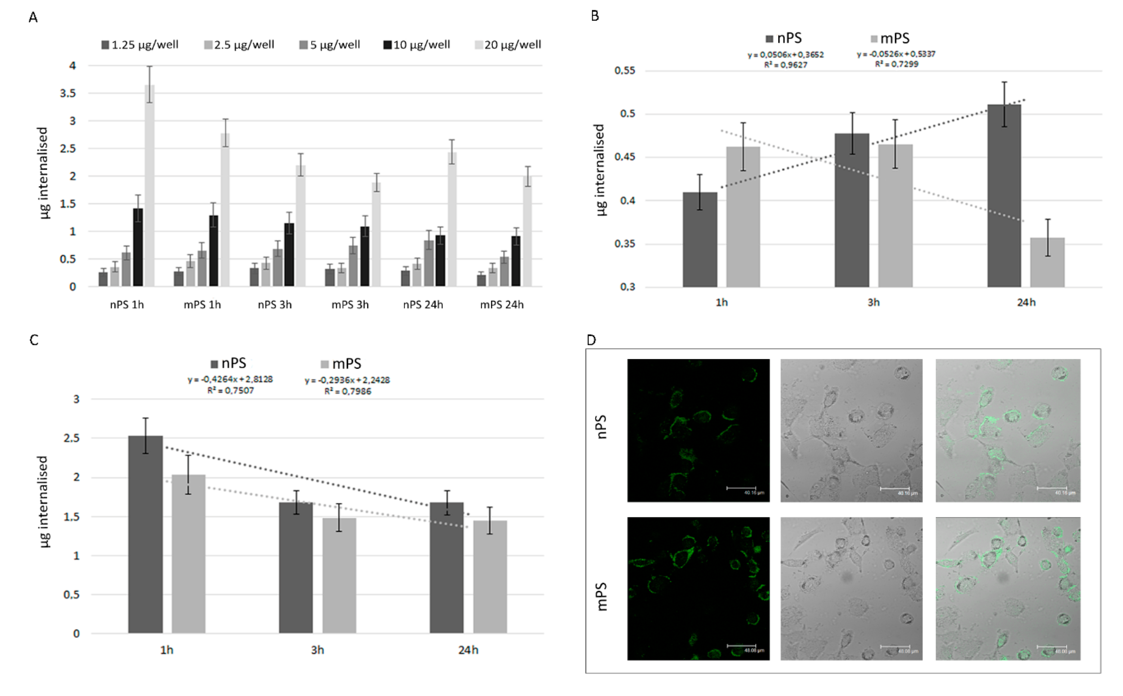 Preprints 79072 g001