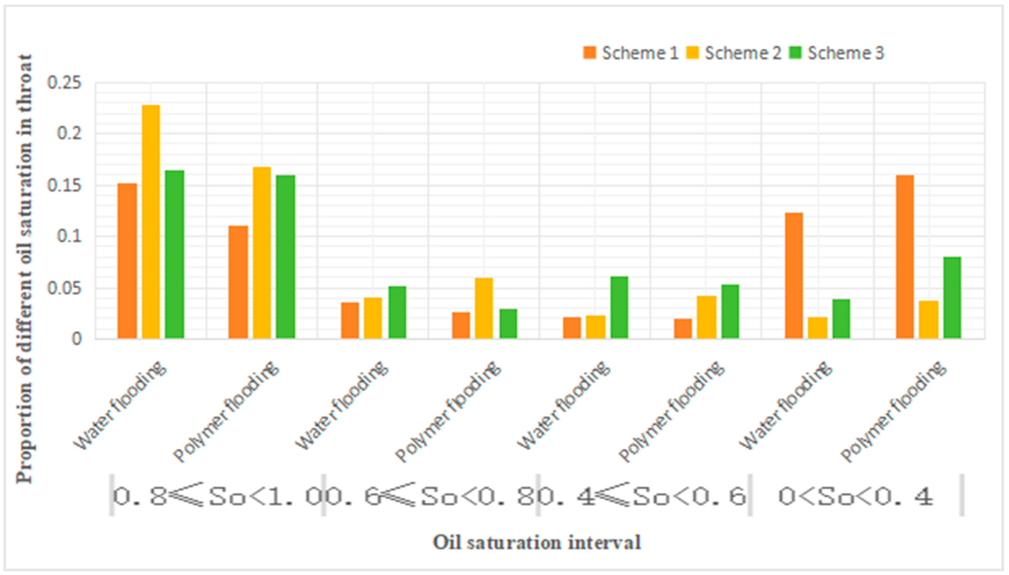 Preprints 112301 g004