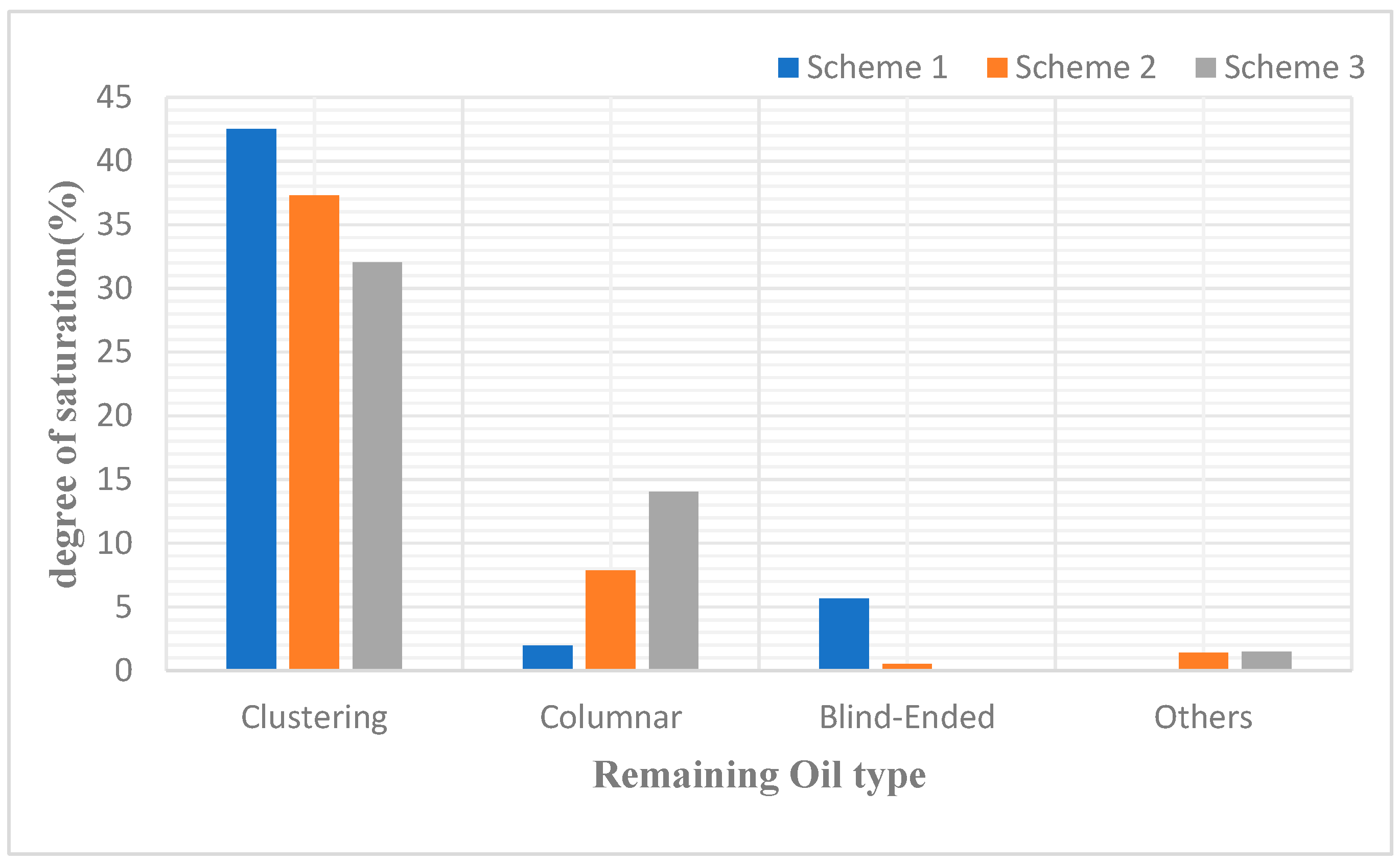 Preprints 112301 g007