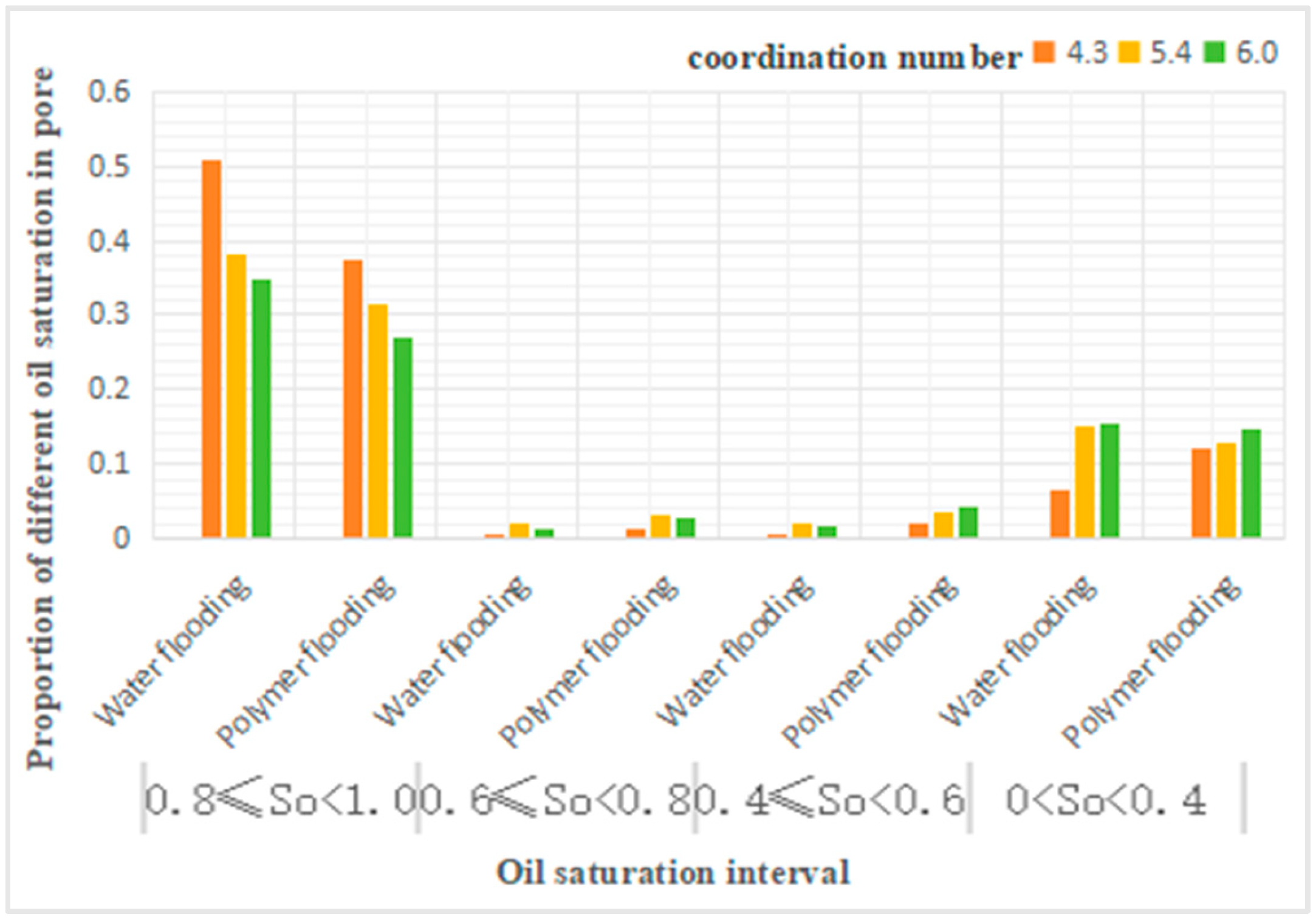 Preprints 112301 g011