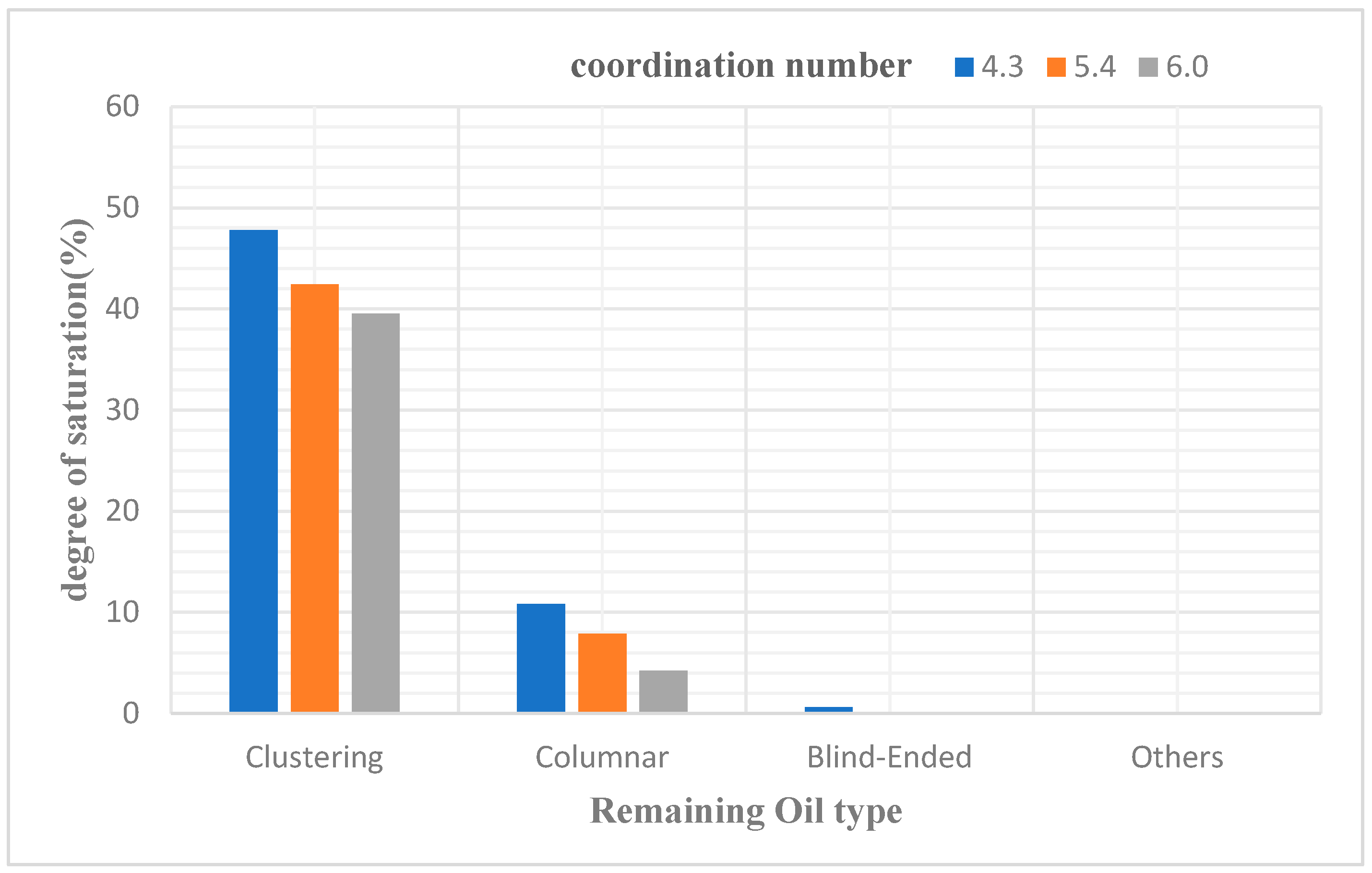 Preprints 112301 g014