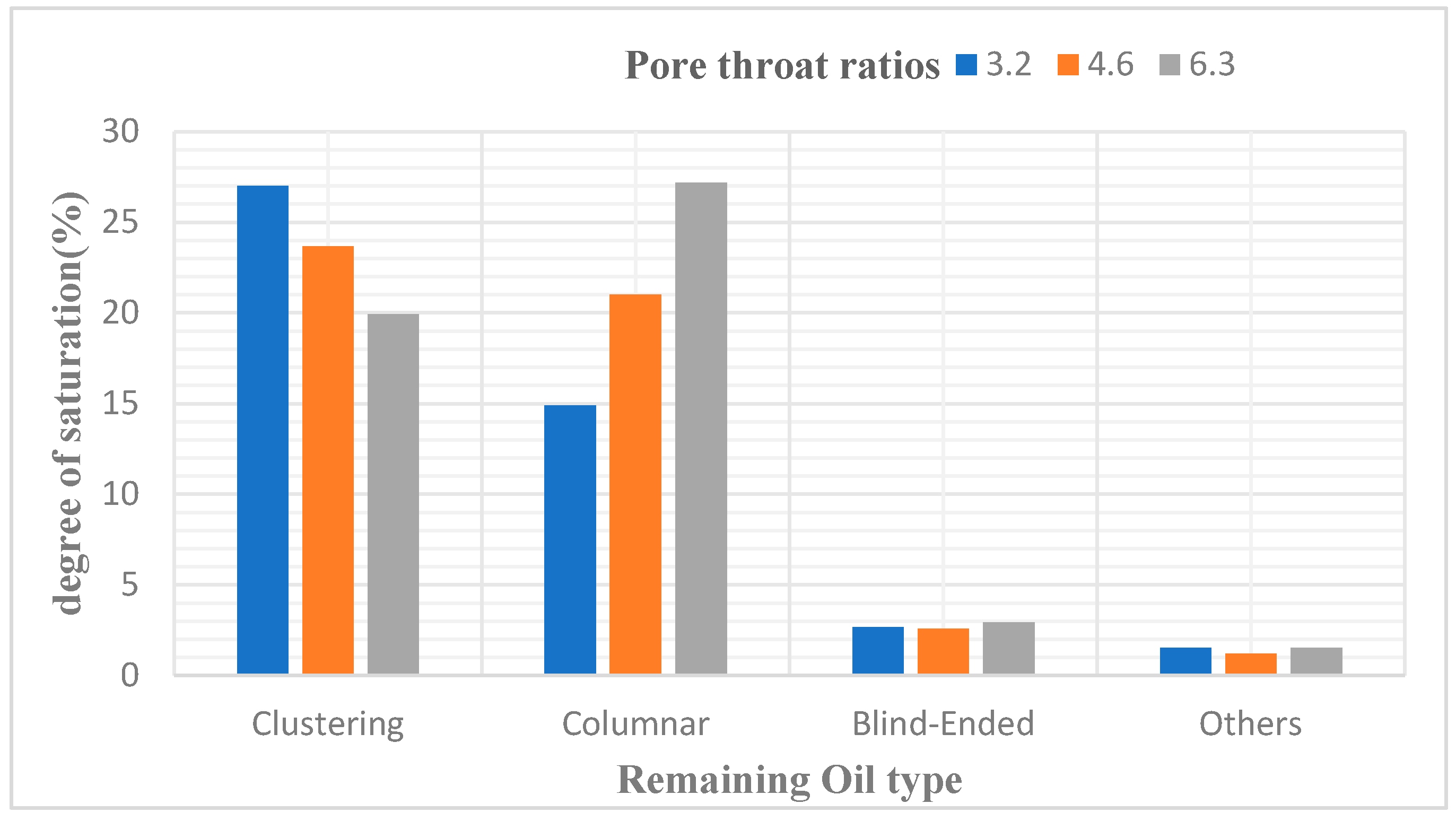 Preprints 112301 g021