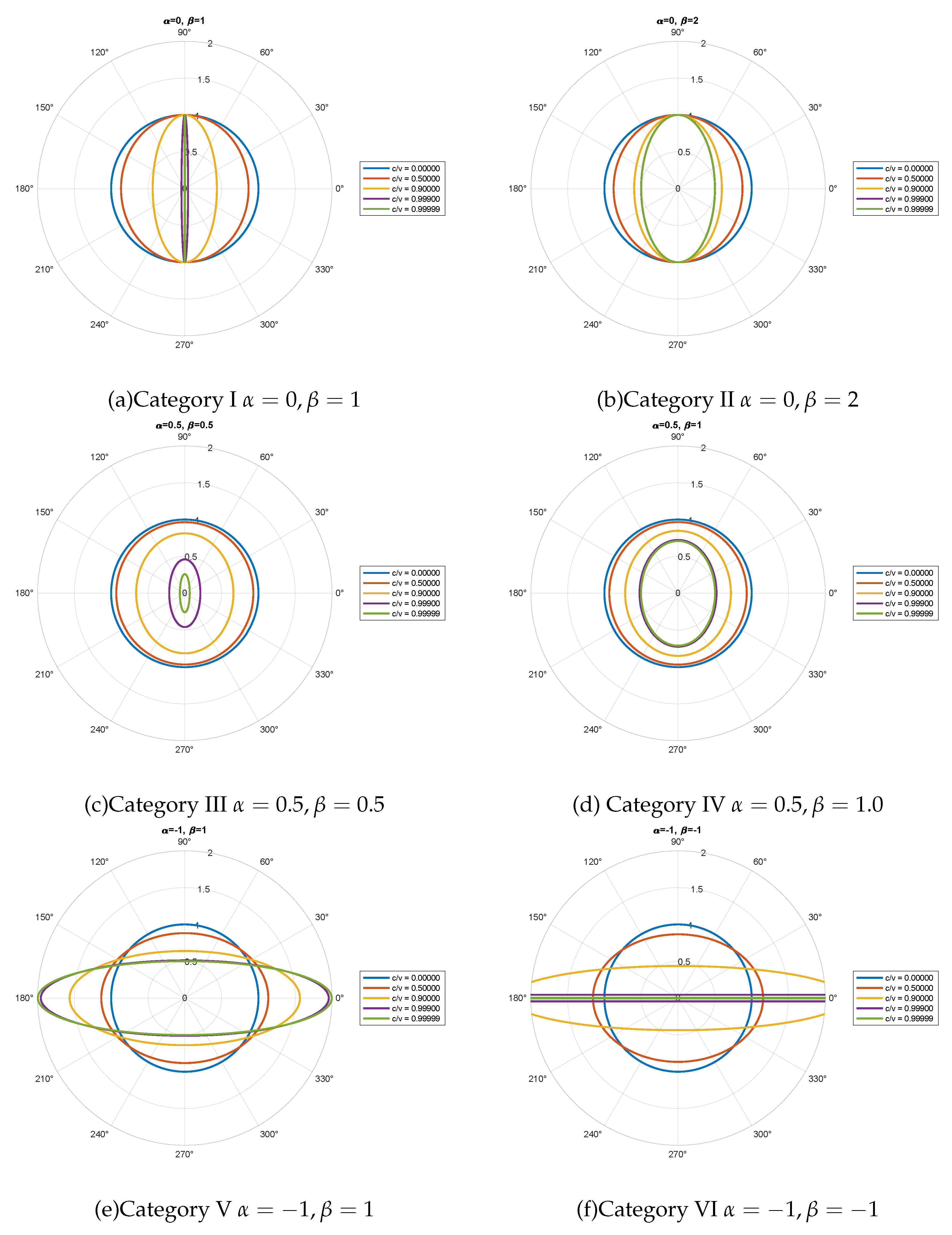 Preprints 113356 g004