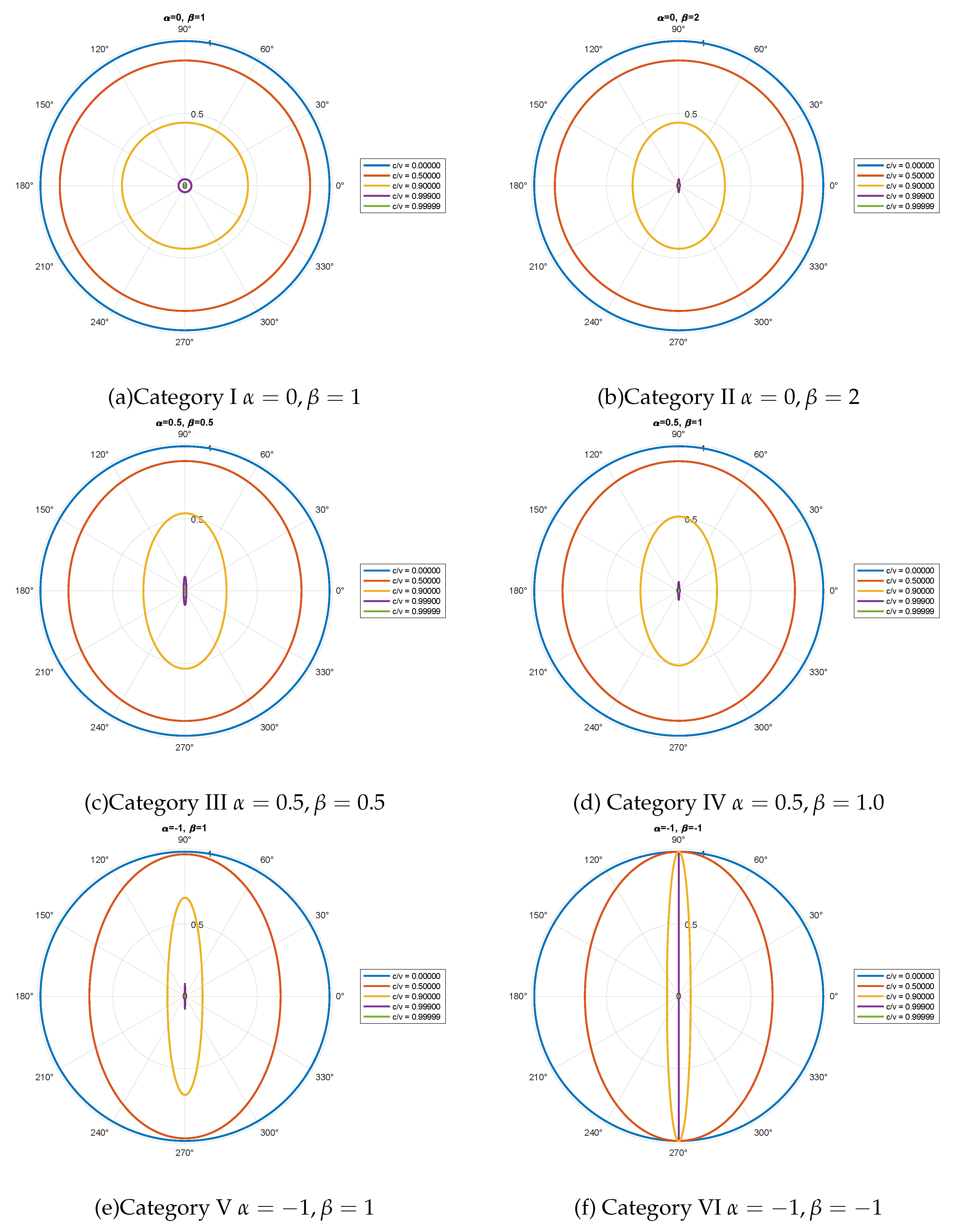 Preprints 113356 g006