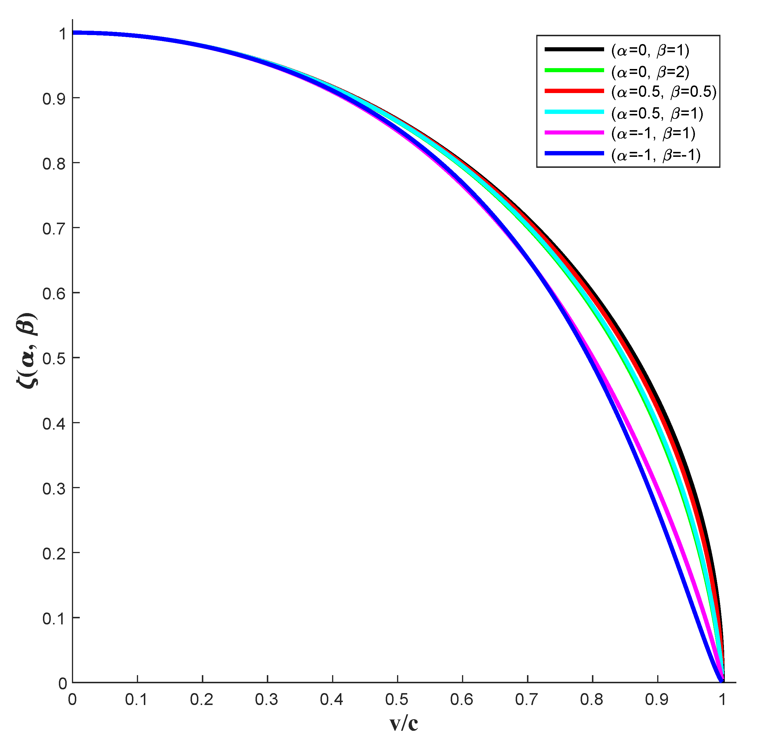 Preprints 113356 g007