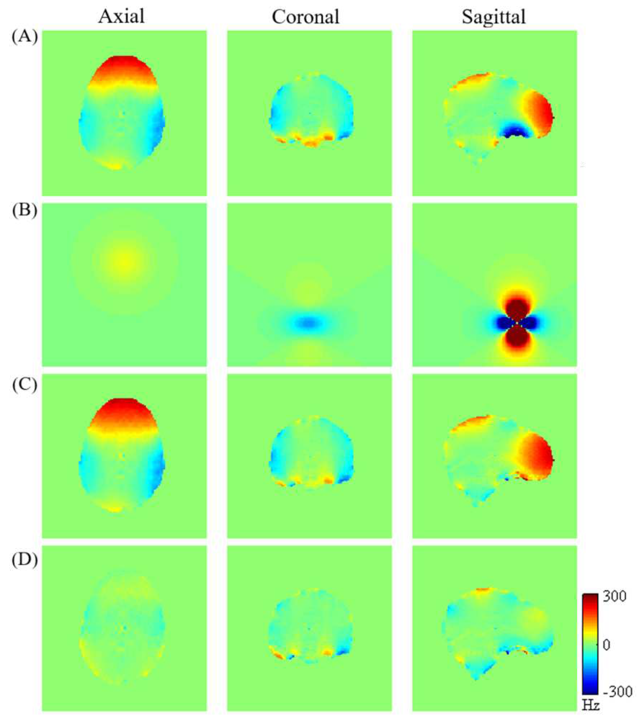 Preprints 97517 g003