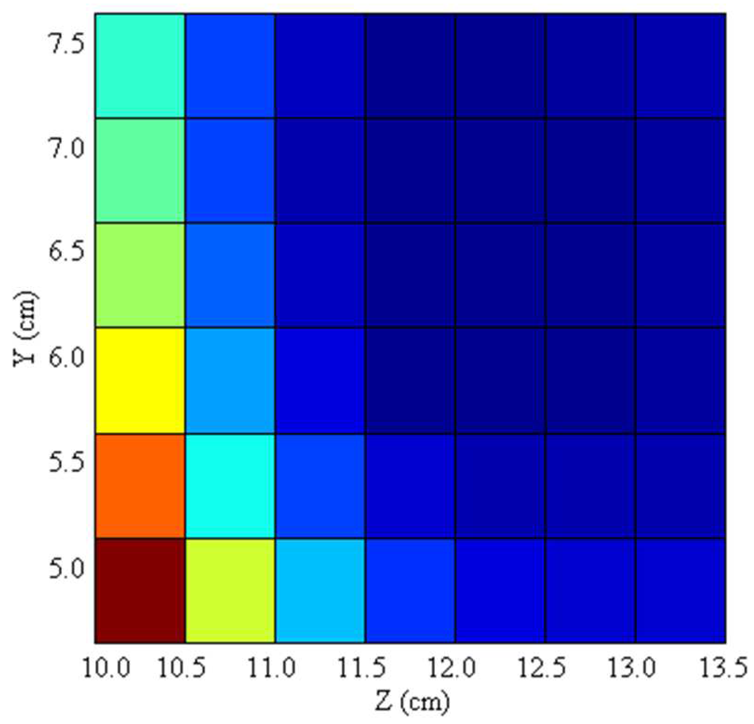 Preprints 97517 g006