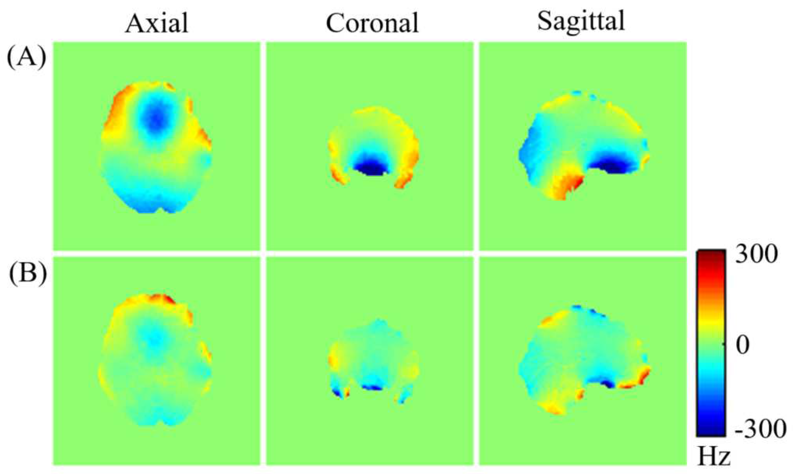 Preprints 97517 g007