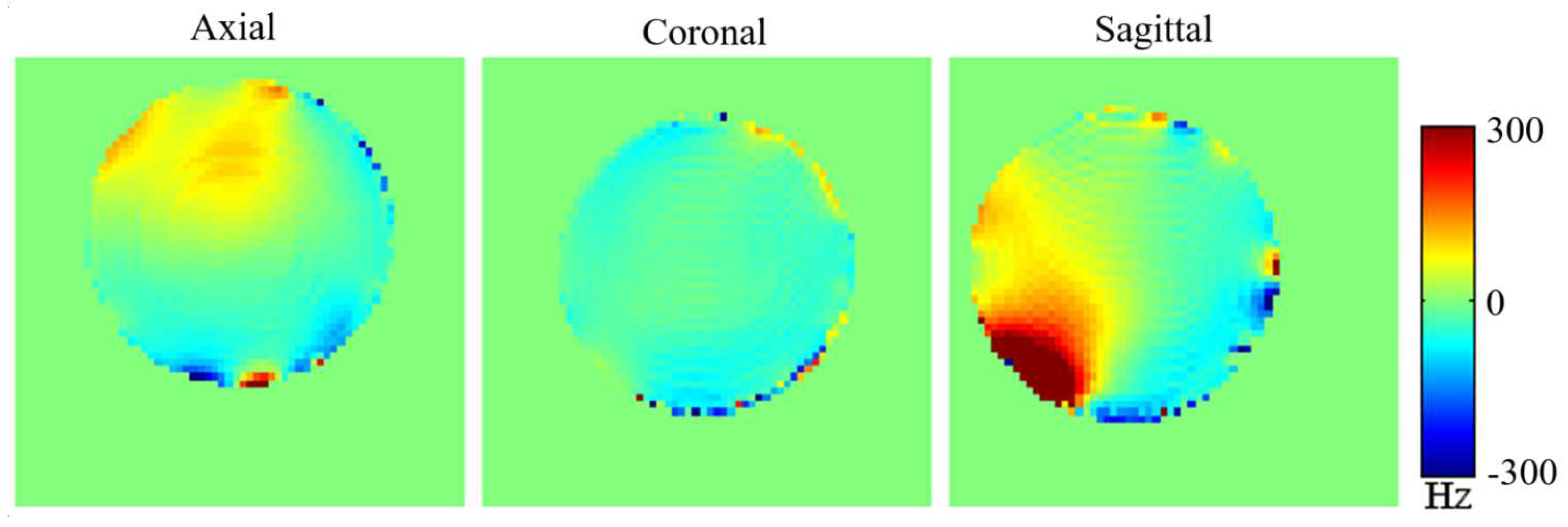 Preprints 97517 g009