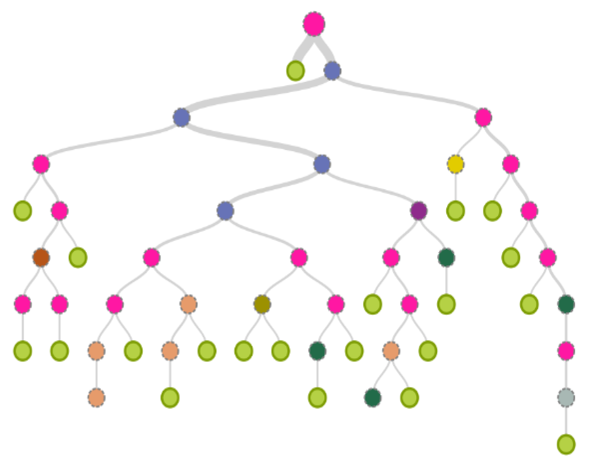 Preprints 85155 g001