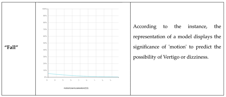 Preprints 85155 i003