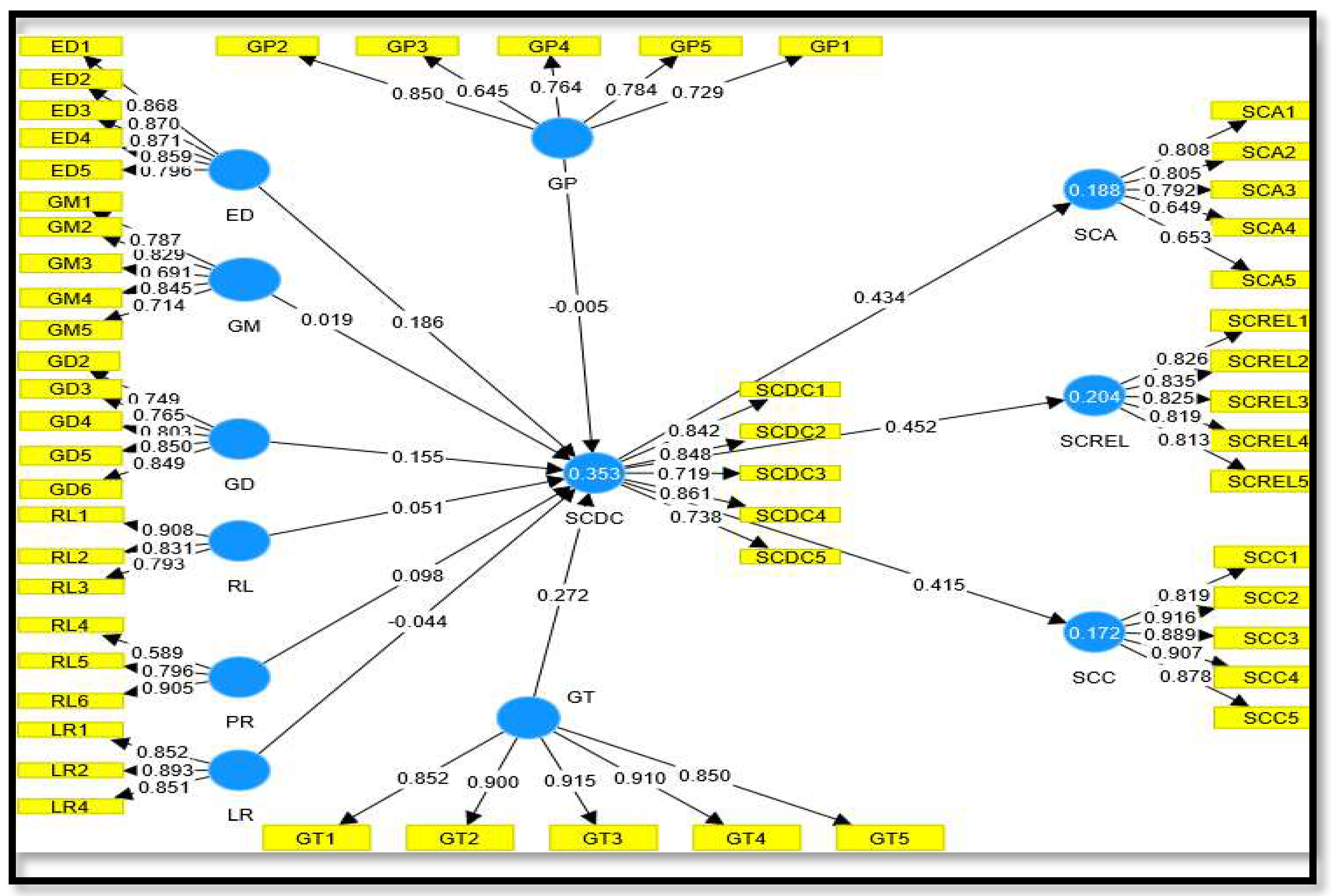 Preprints 76348 g002