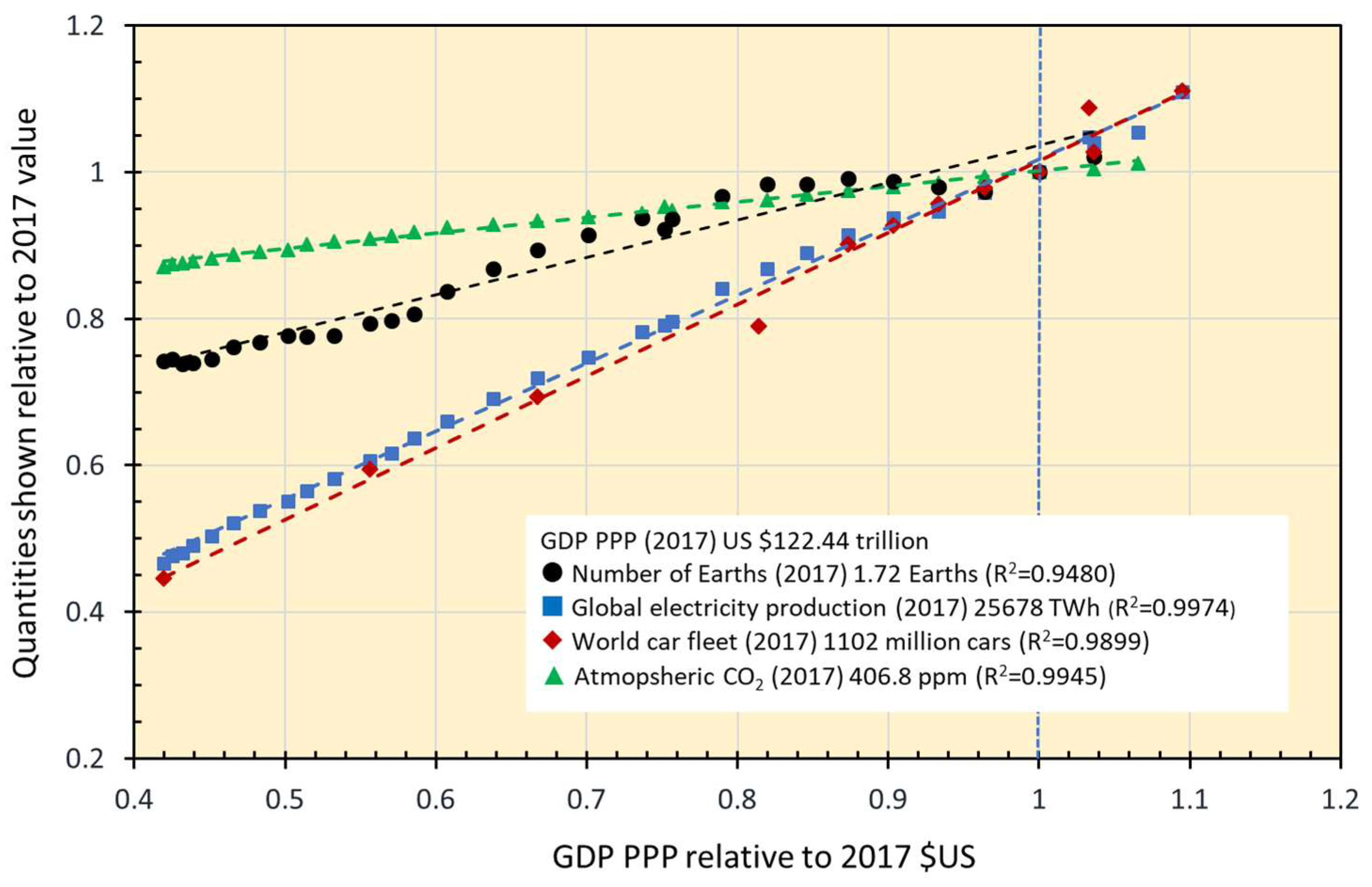 Preprints 70477 g001