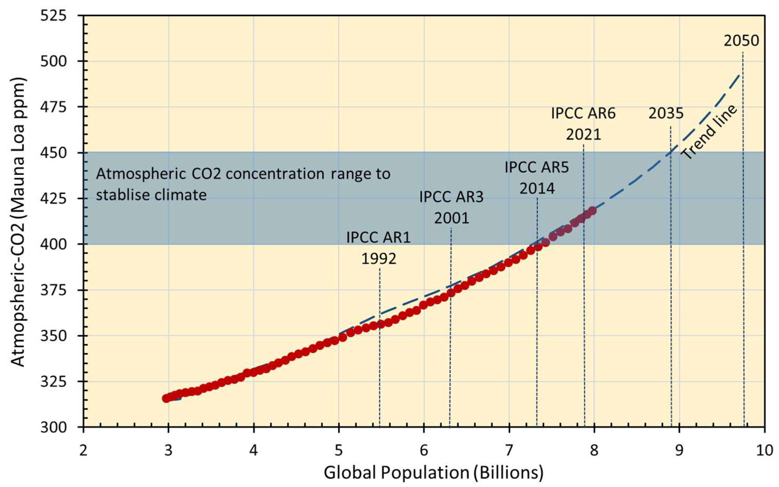 Preprints 70477 g0a1