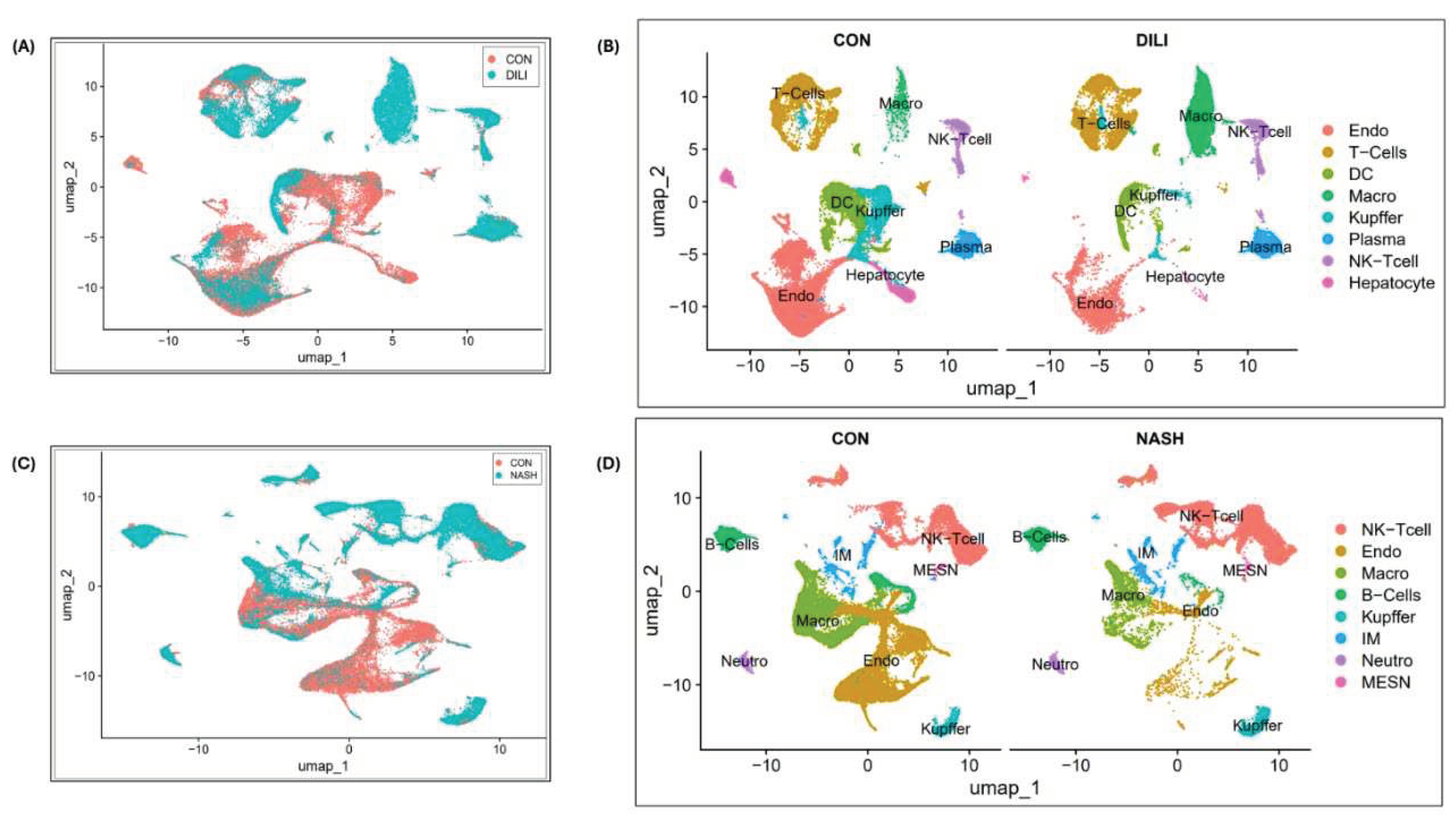 Preprints 98526 g003