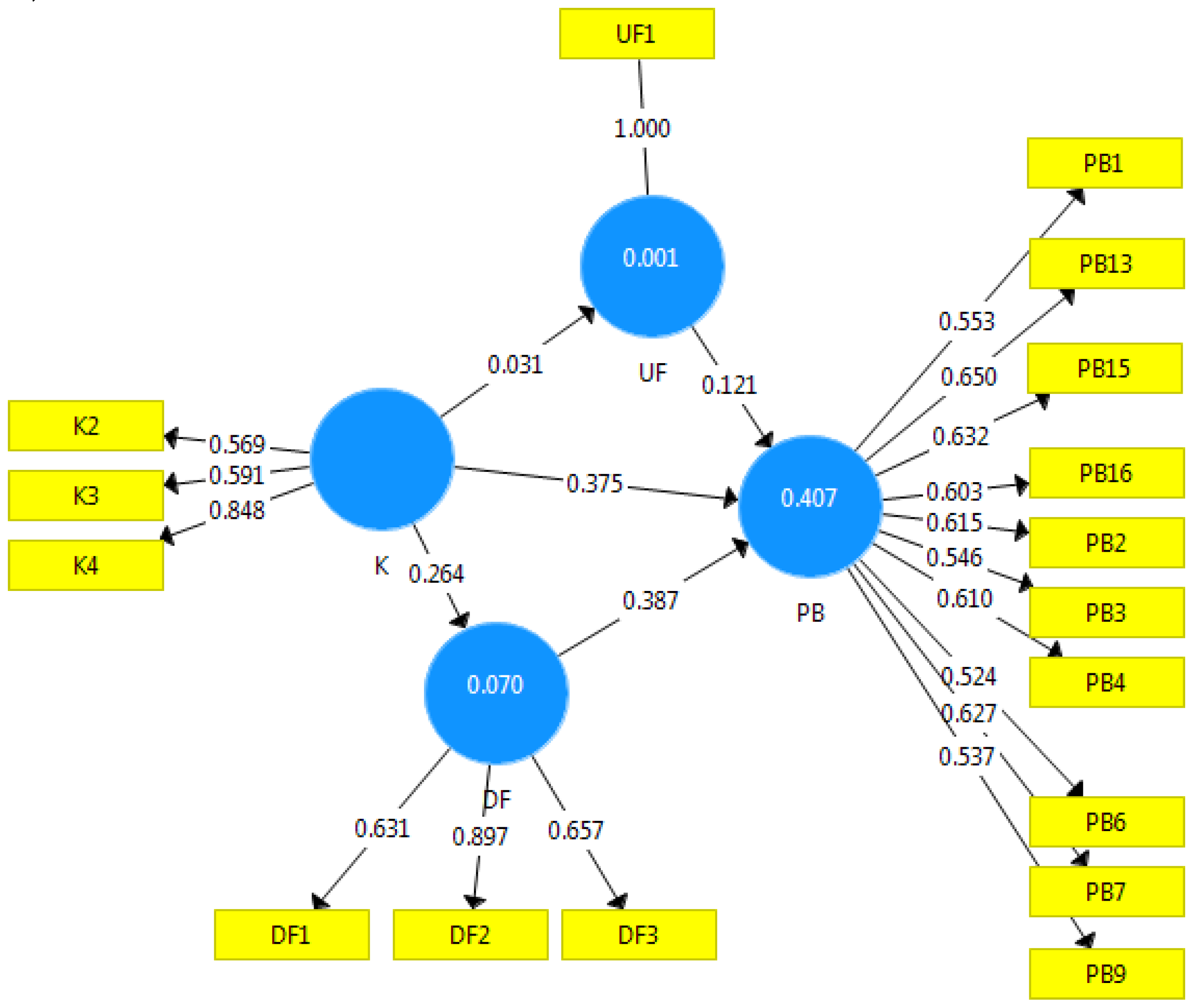 Preprints 74589 g003