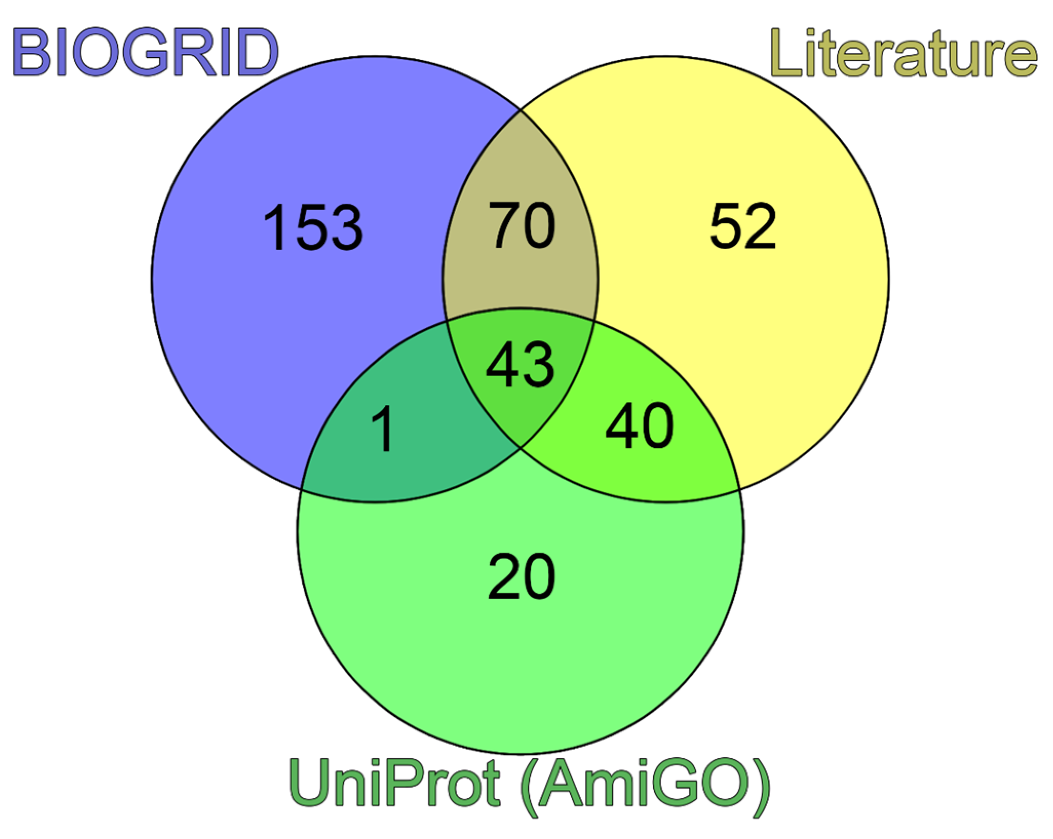 Preprints 88413 g001