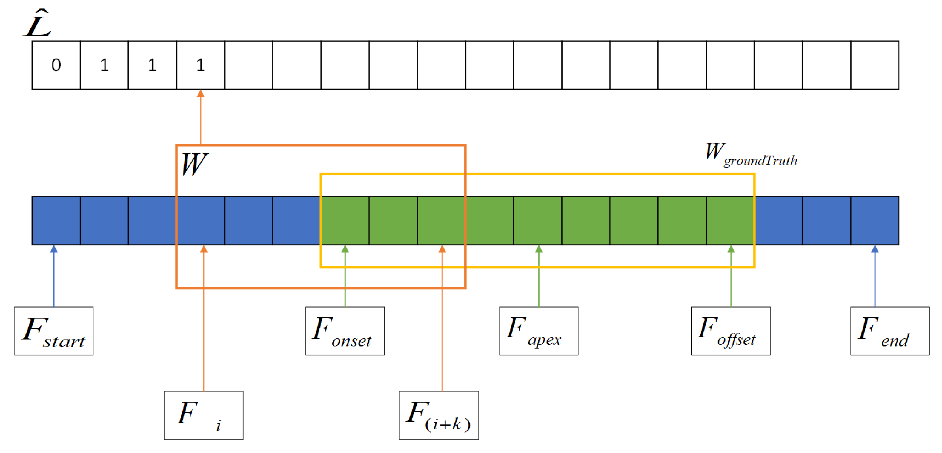 Preprints 76028 g004