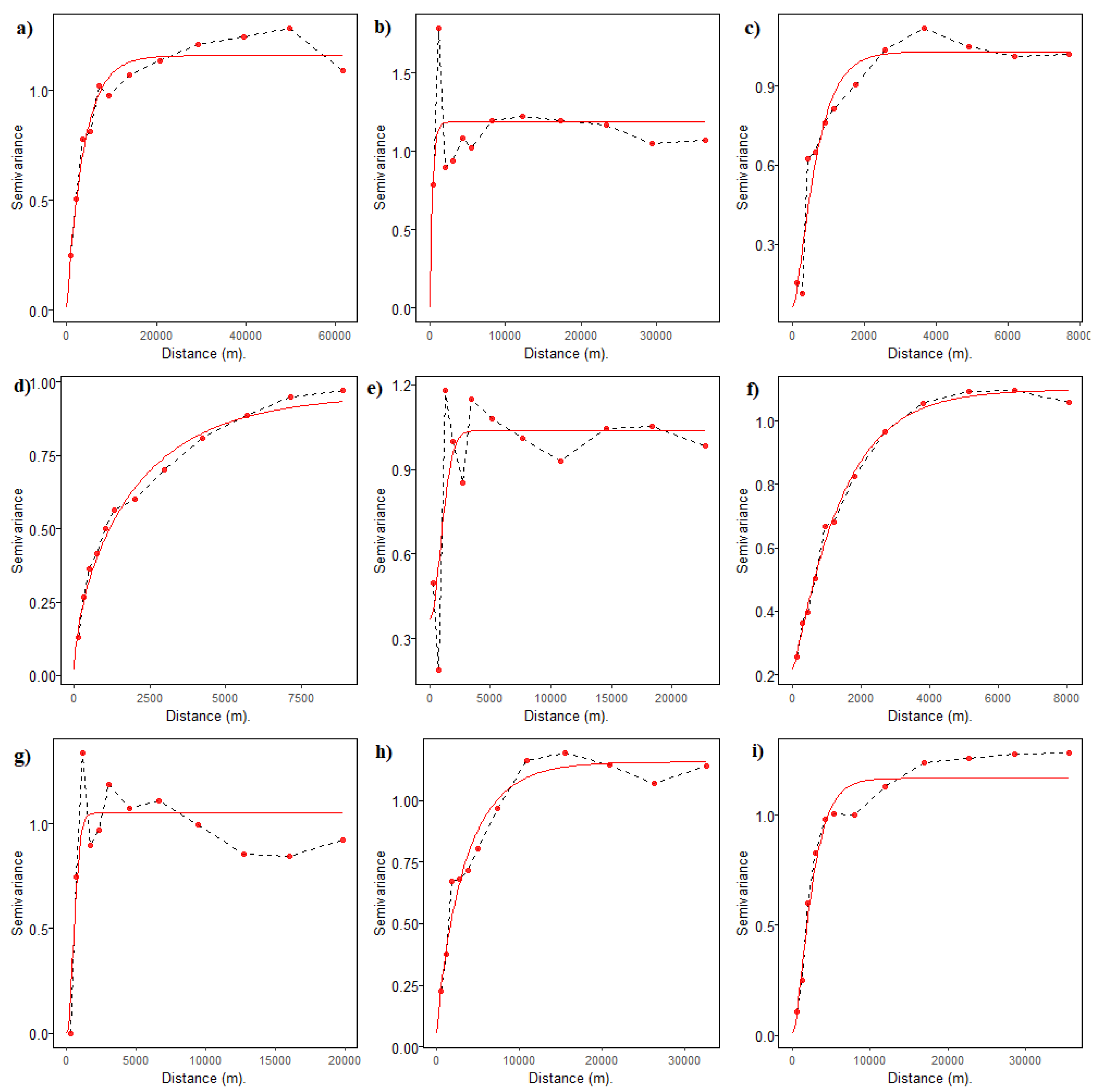 Preprints 87668 g004