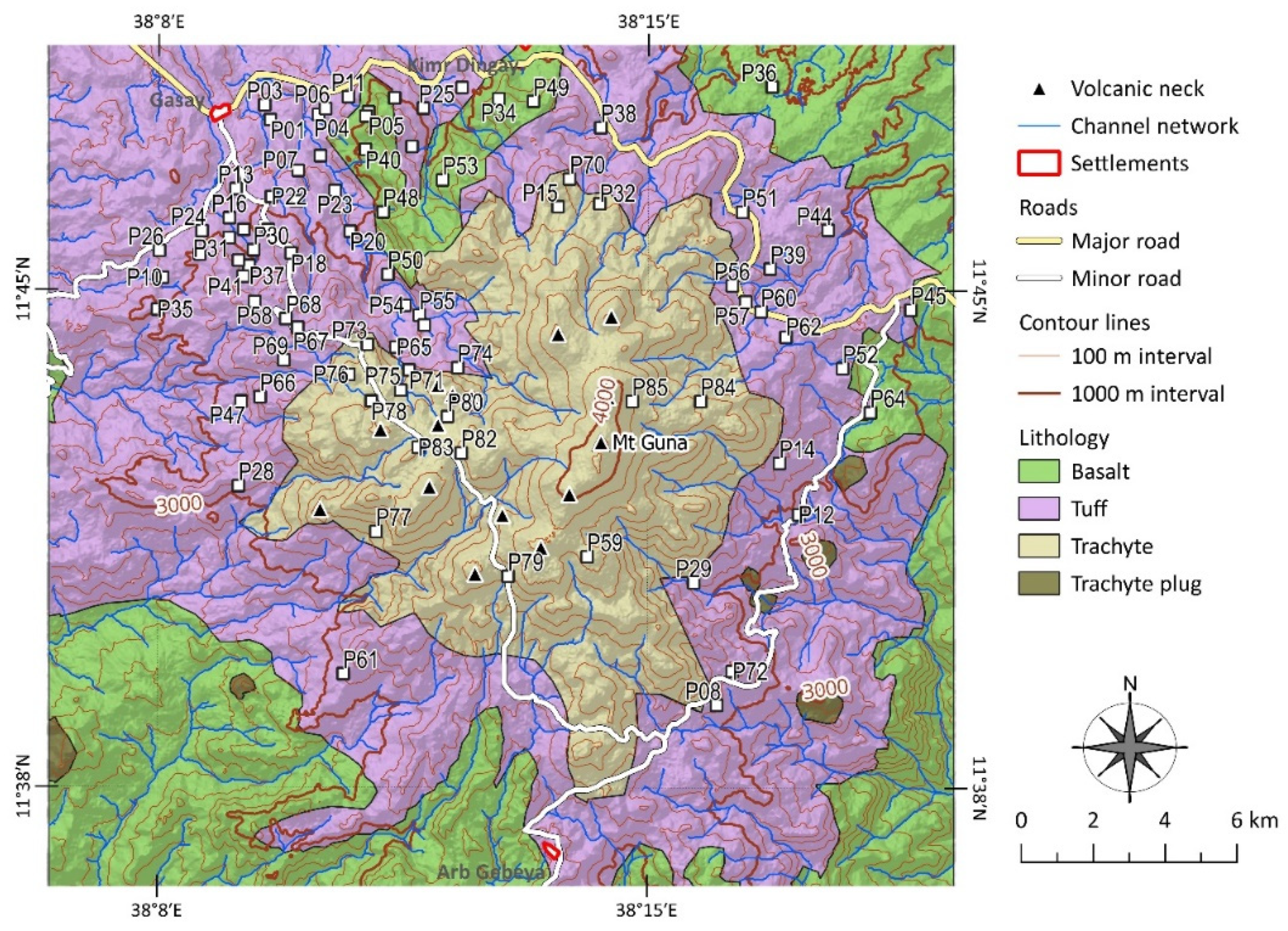 Preprints 92380 g003