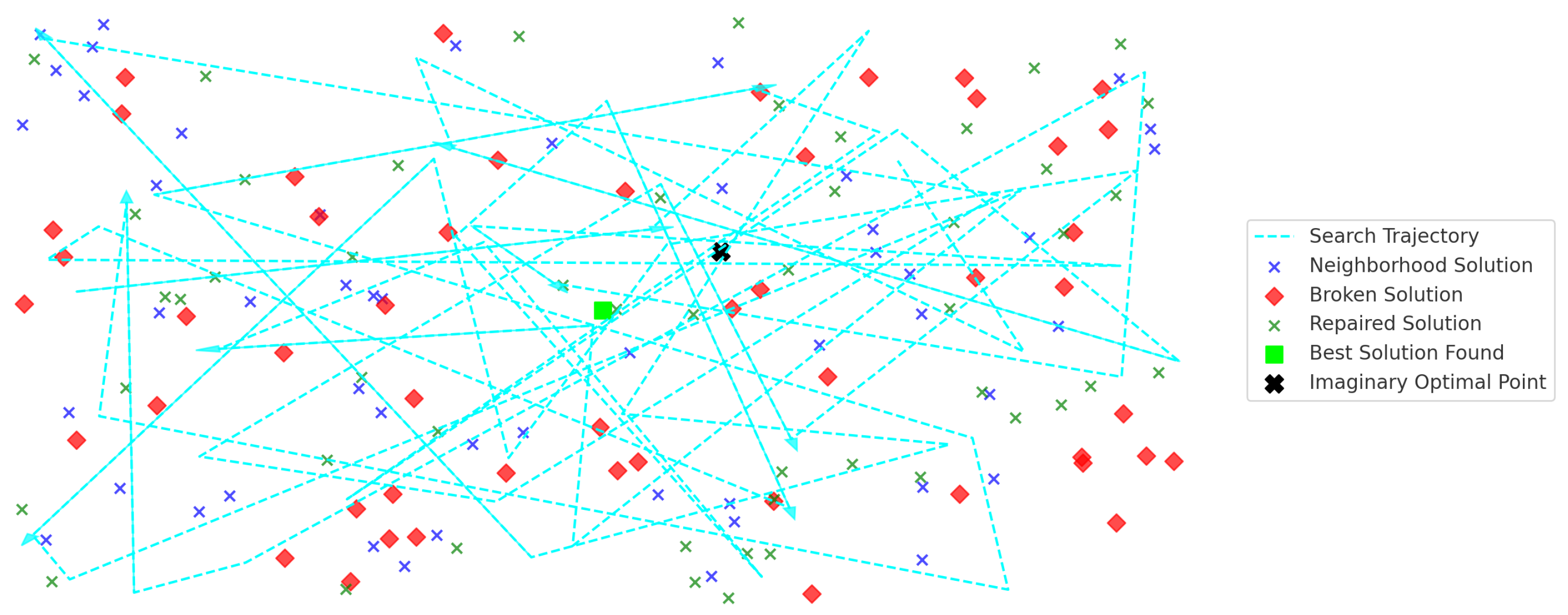 Preprints 118985 g003