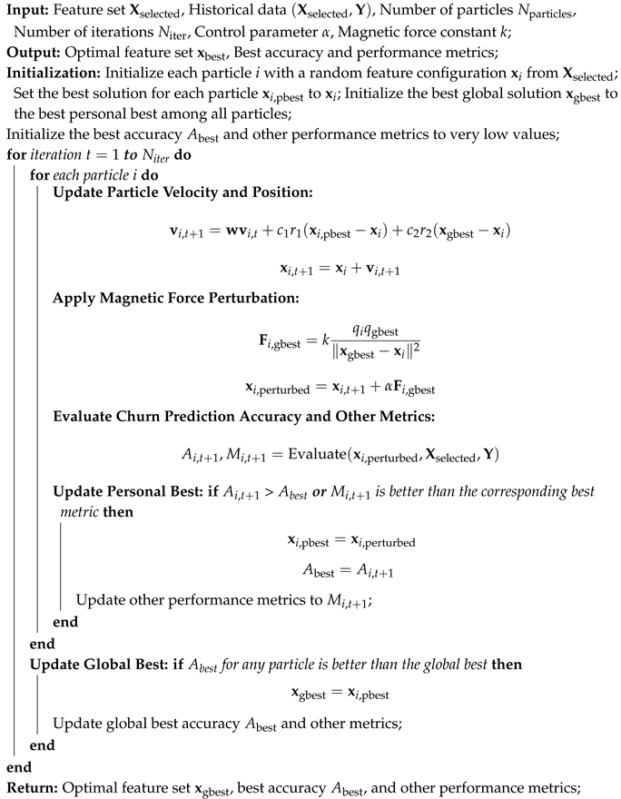 Preprints 118985 i003