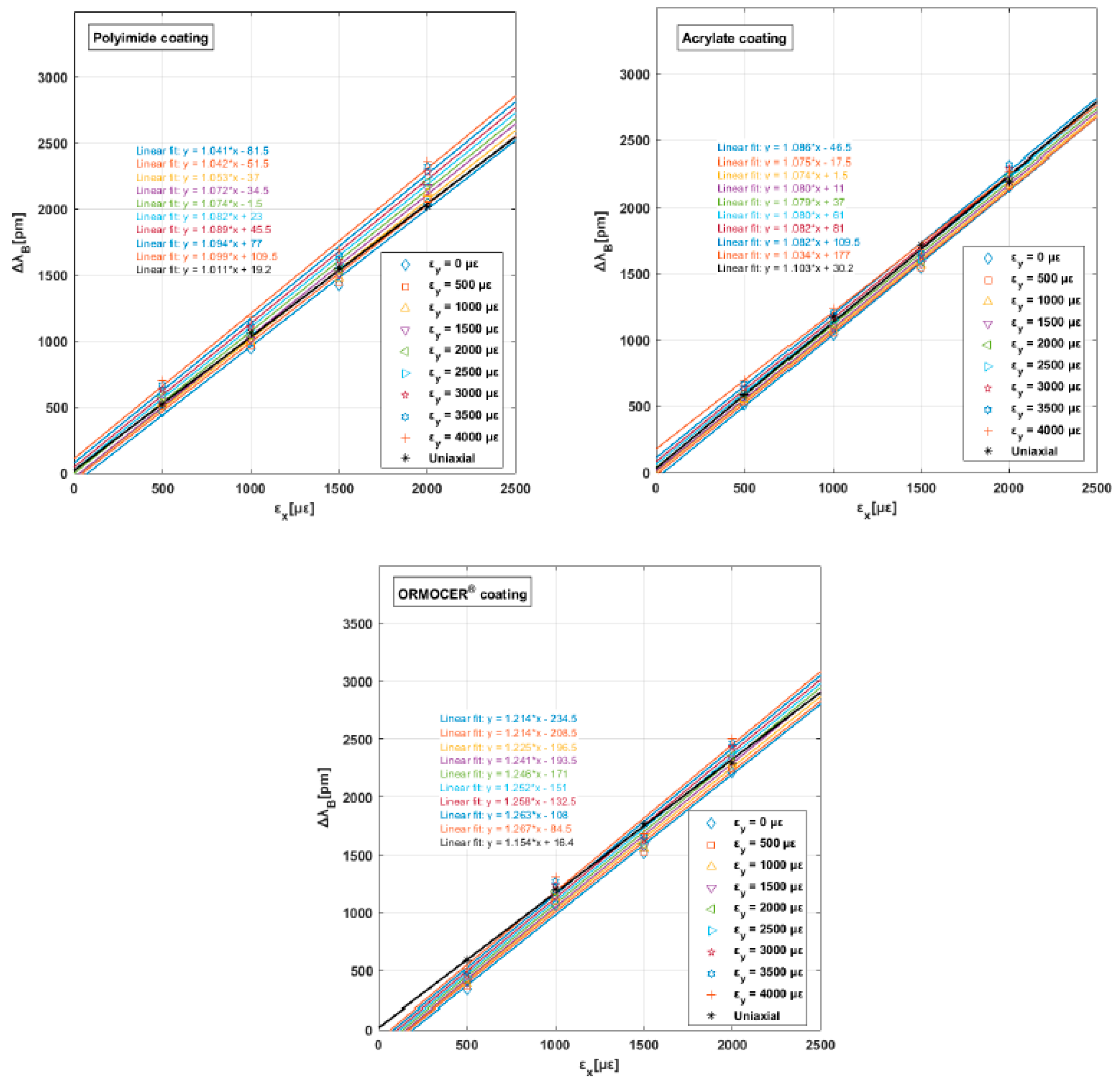 Preprints 100318 g008