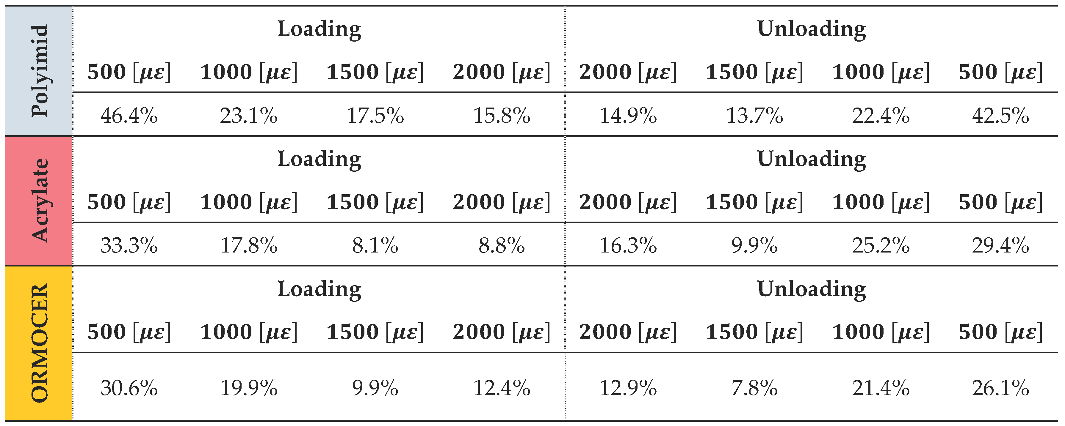 Preprints 100318 i001