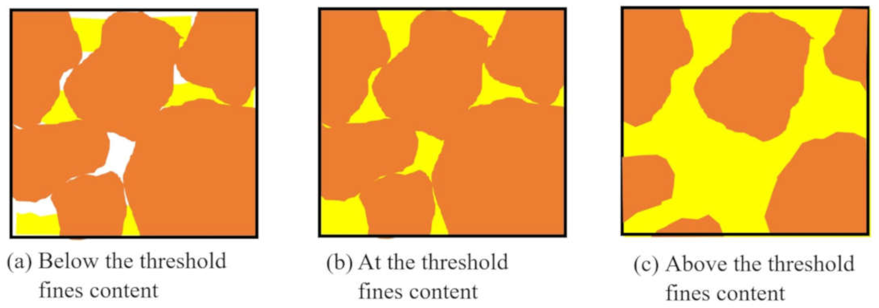 Preprints 85503 g001