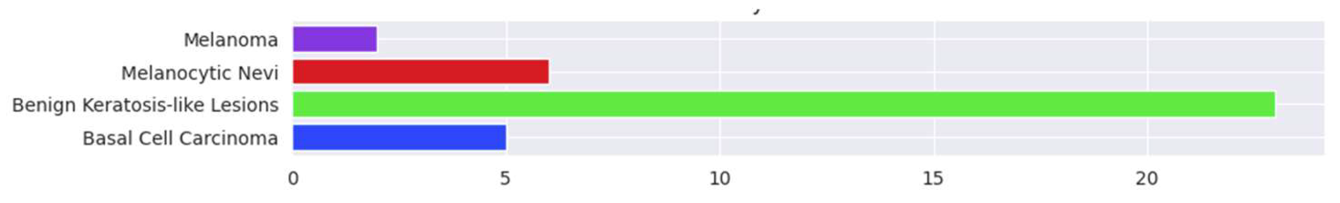 Preprints 112333 g009