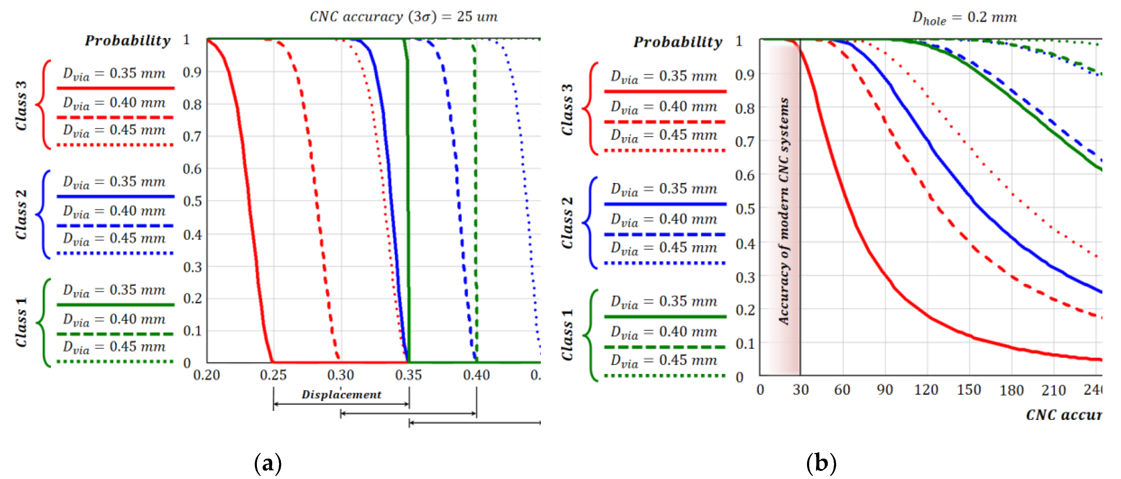 Preprints 73373 g004