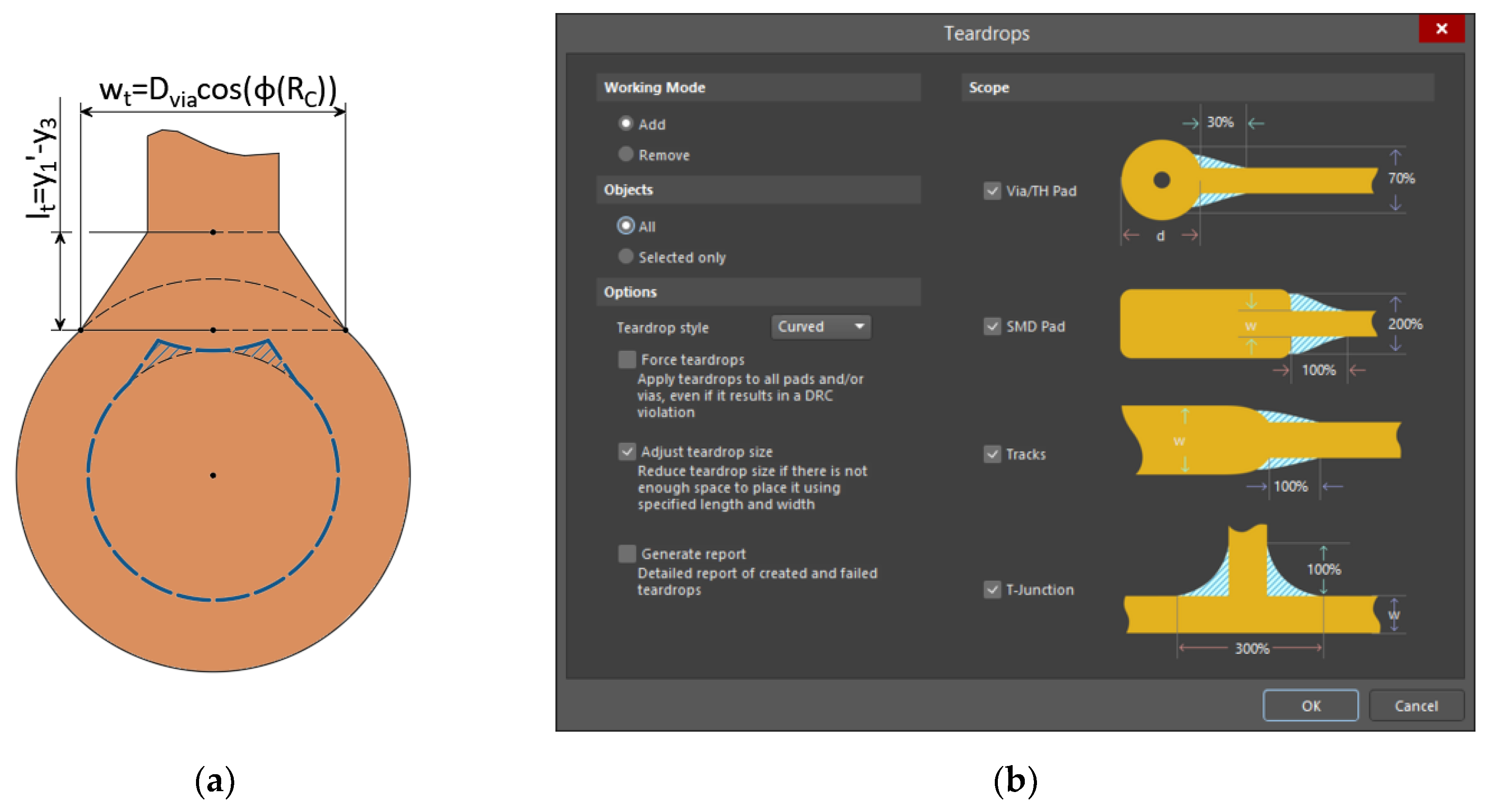 Preprints 73373 g013