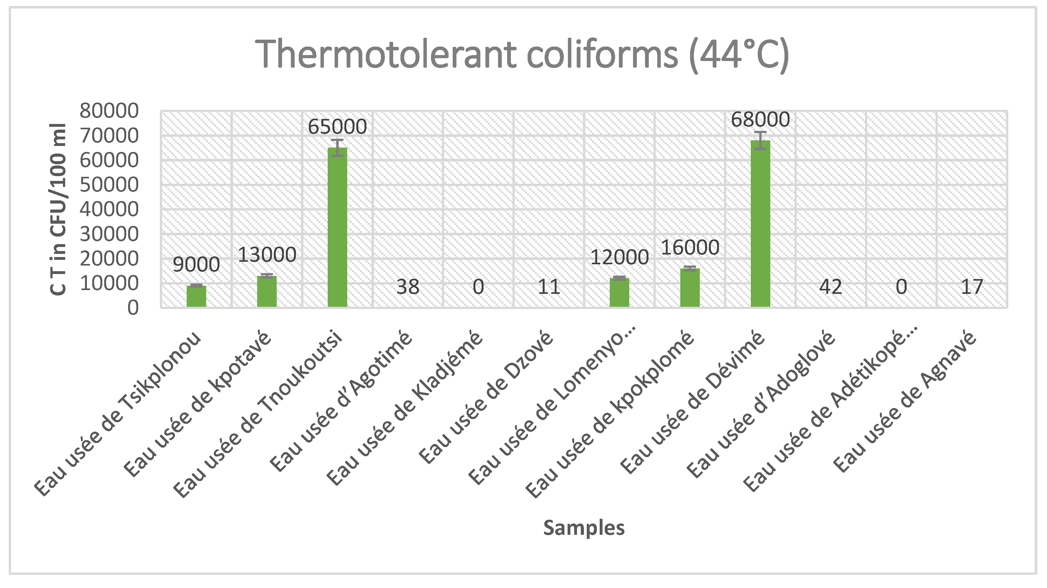 Preprints 80959 g004