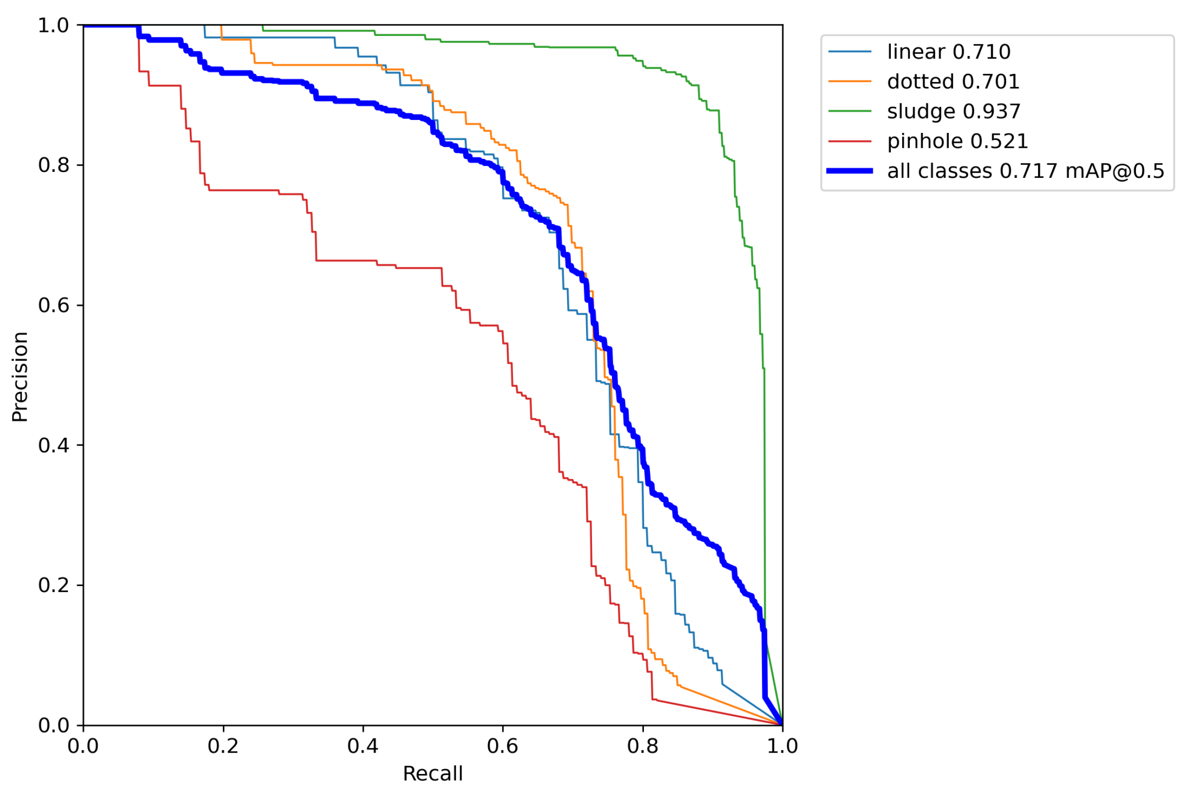 Preprints 76630 g004