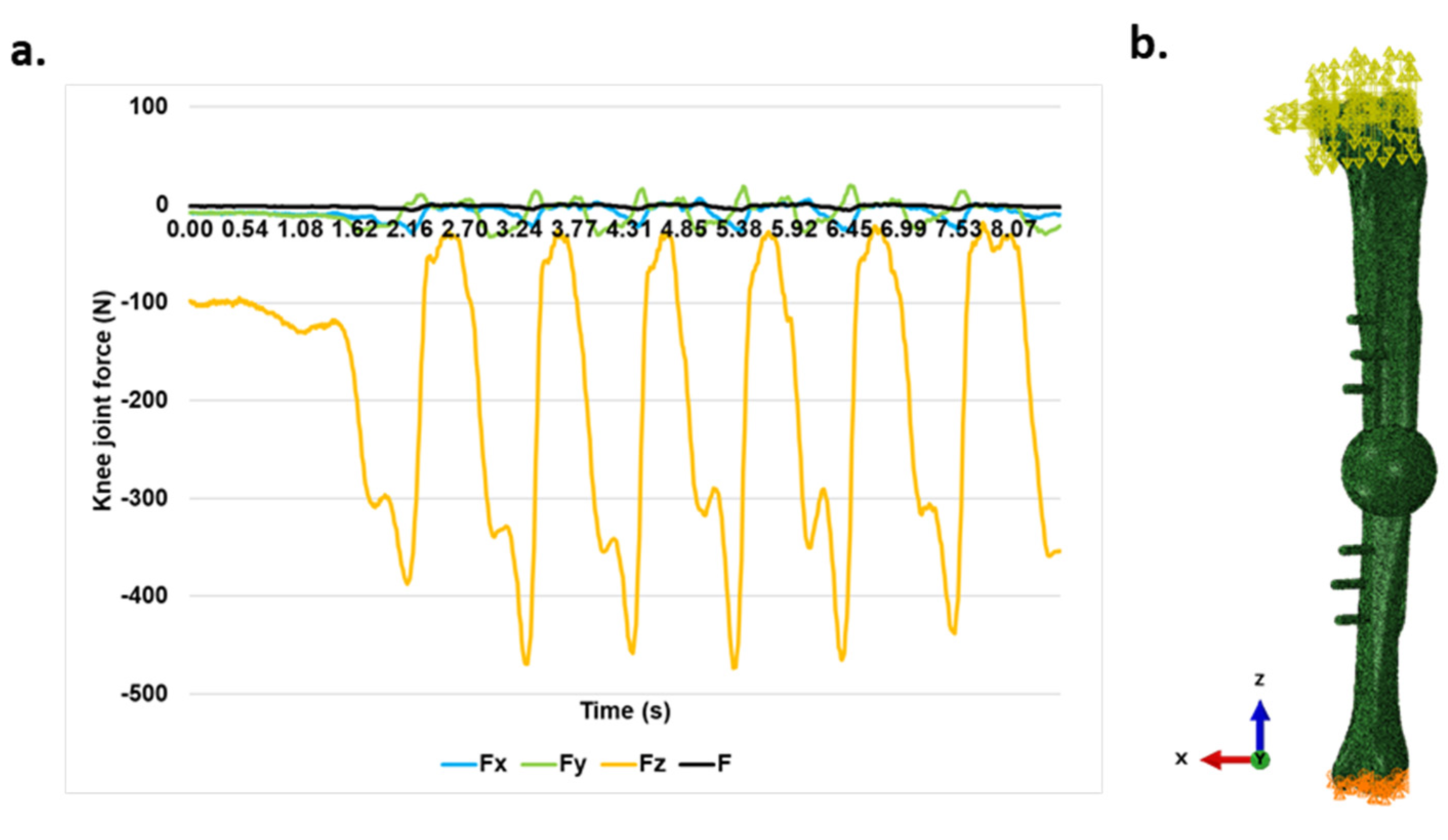 Preprints 86057 g002