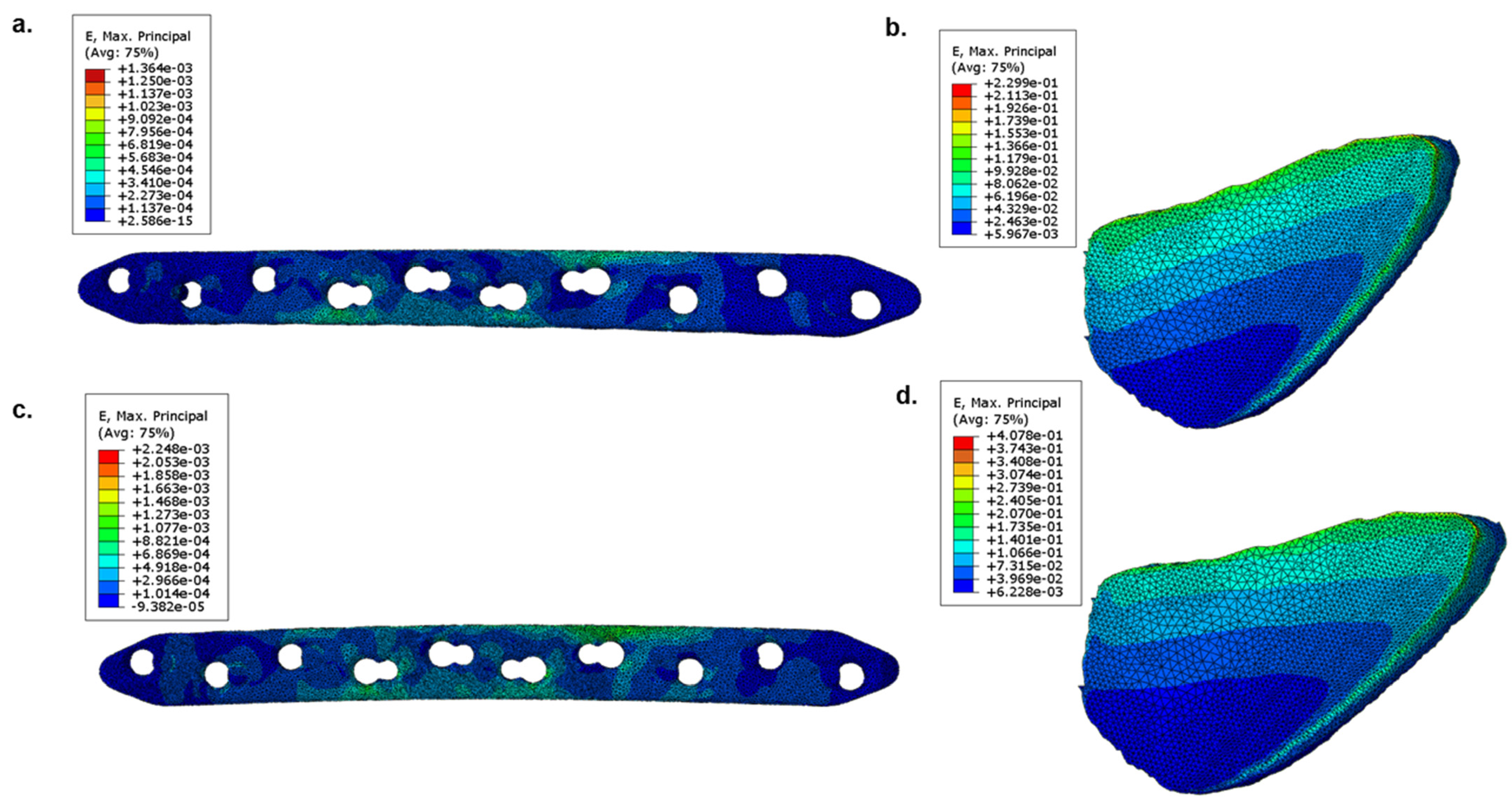 Preprints 86057 g004