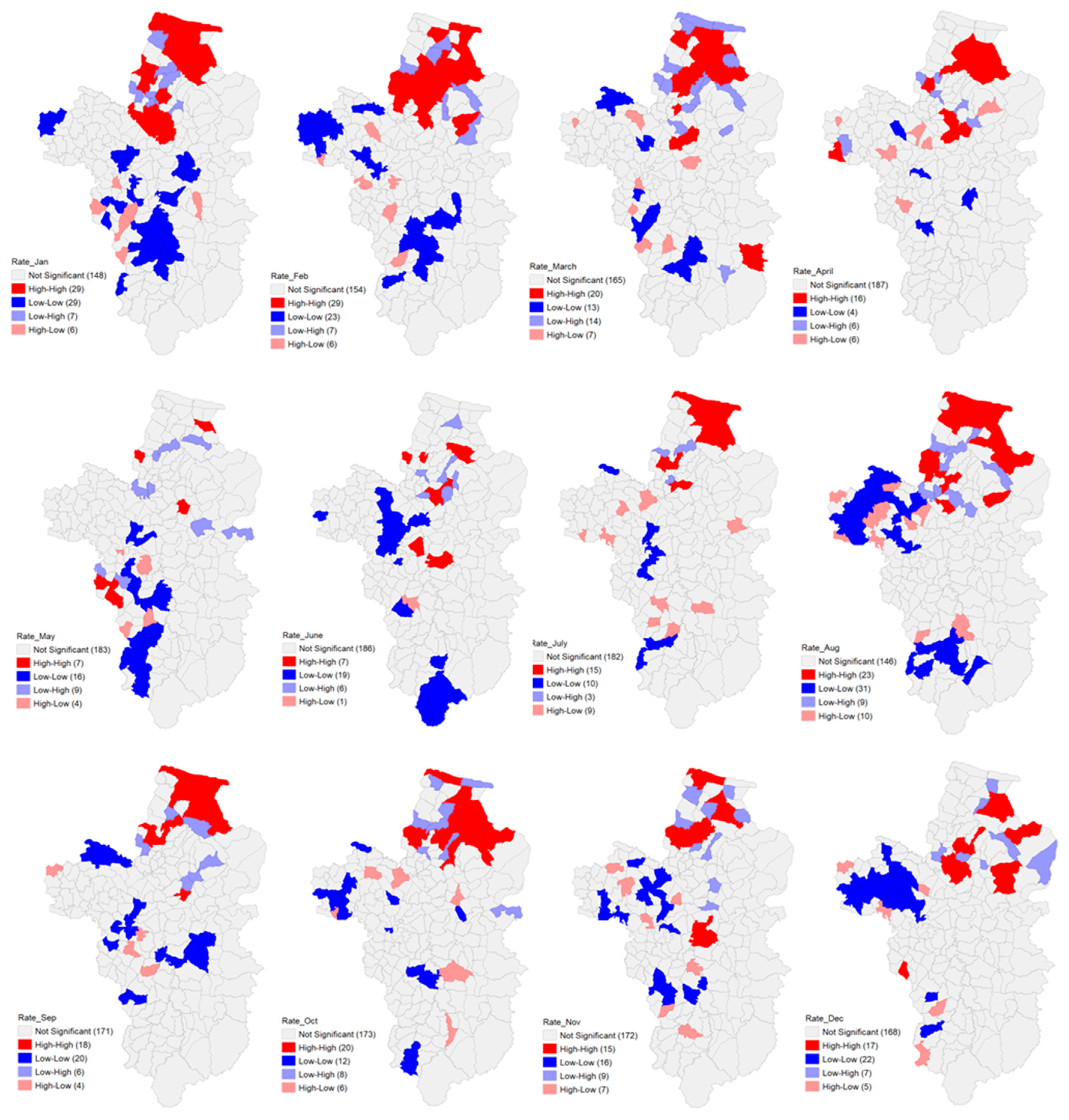 Preprints 103204 g004